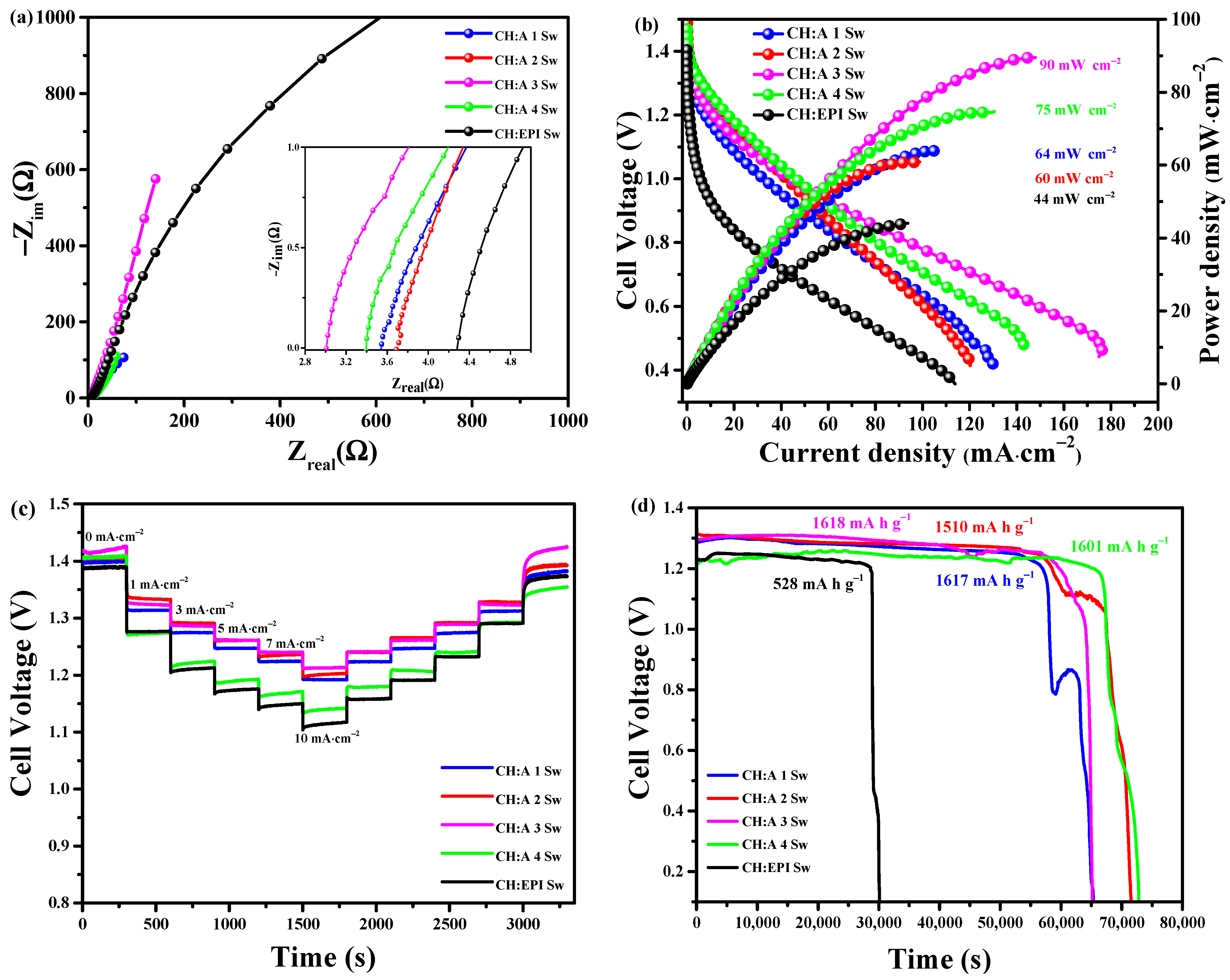 Polymers 15 04398 g008