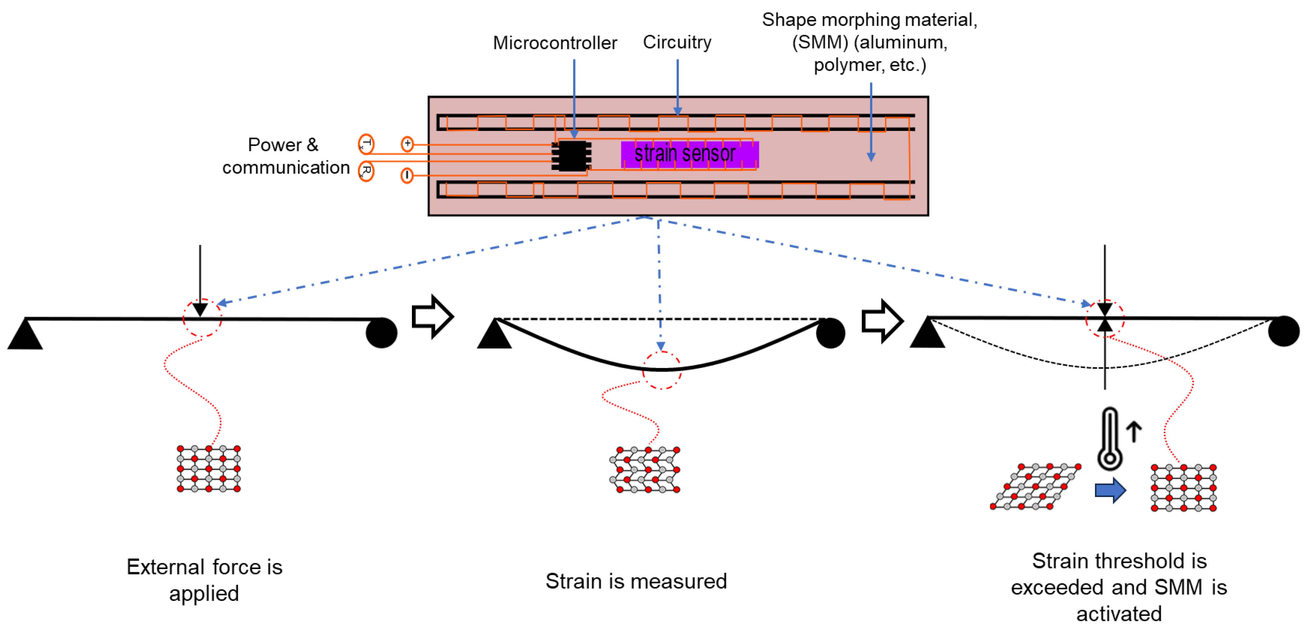 Polymers 15 04401 g002