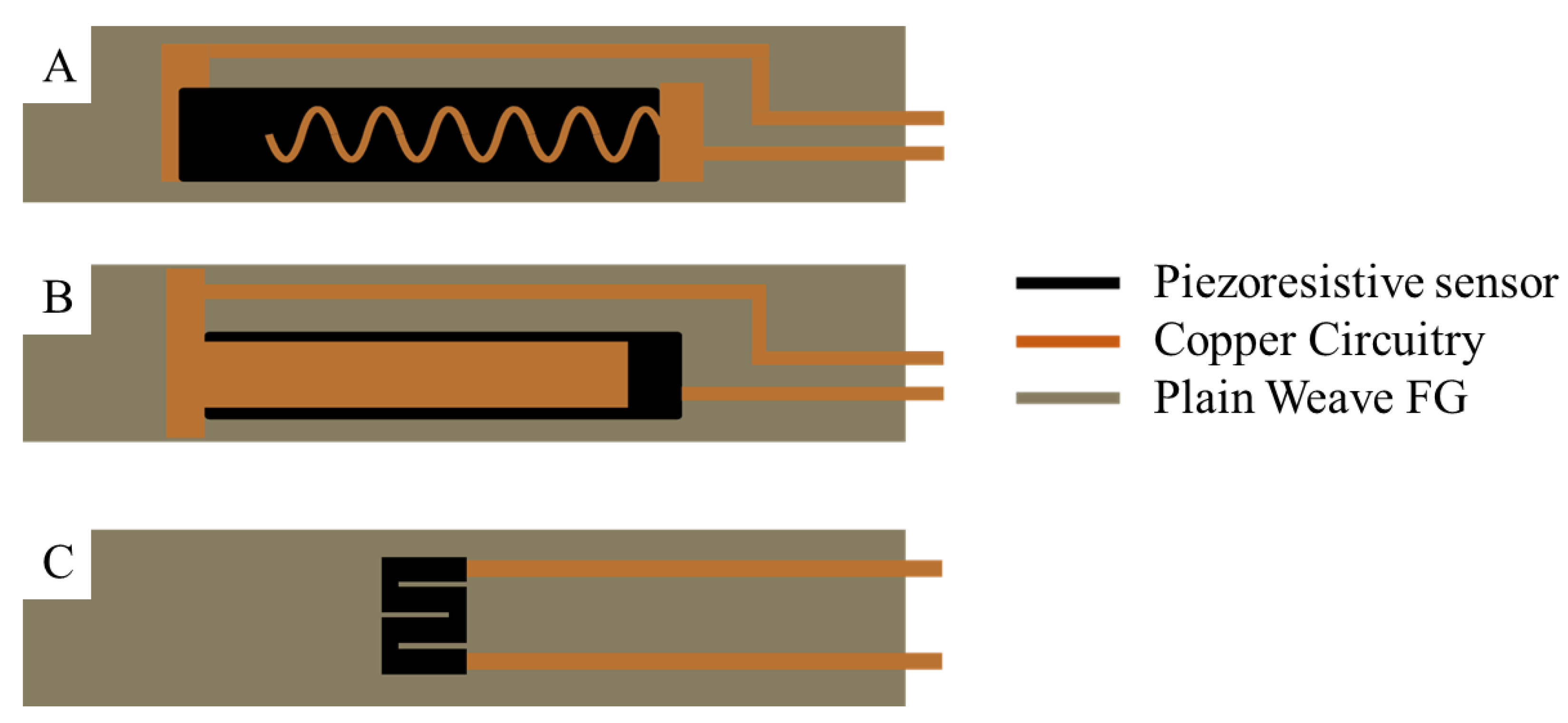 Polymers 15 04401 g003