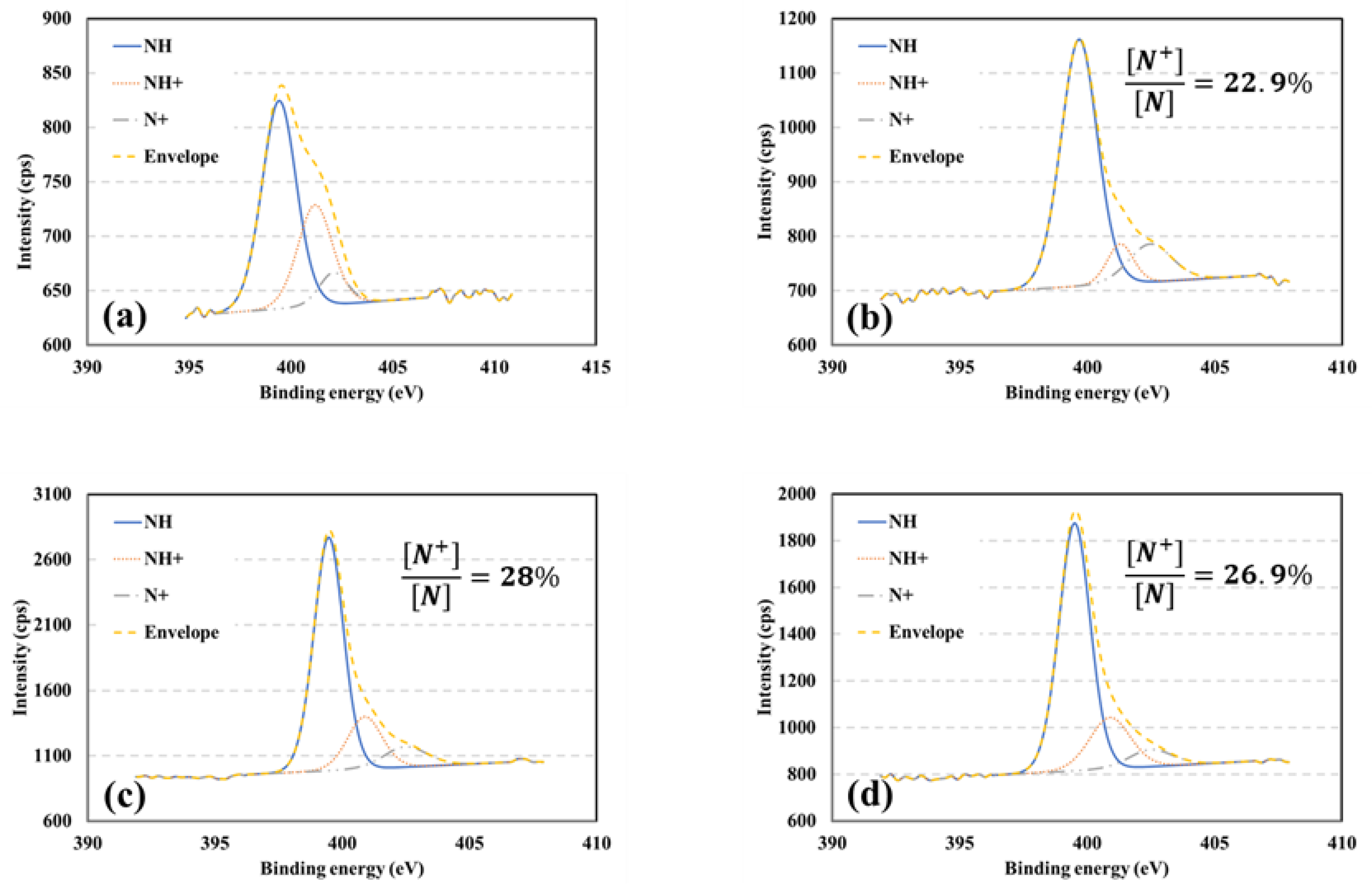 Polymers 15 04401 g008