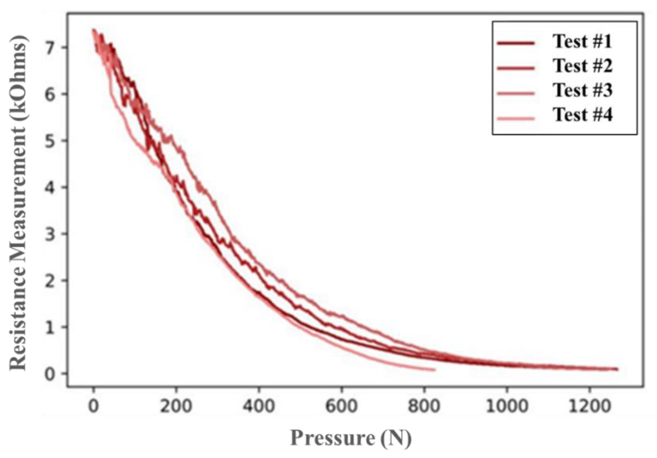 Polymers 15 04401 g011