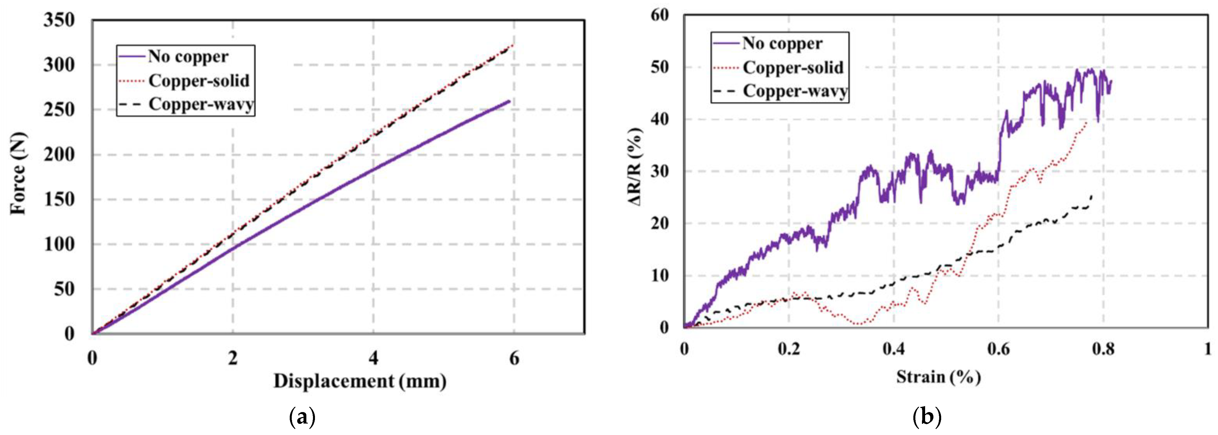 Polymers 15 04401 g012