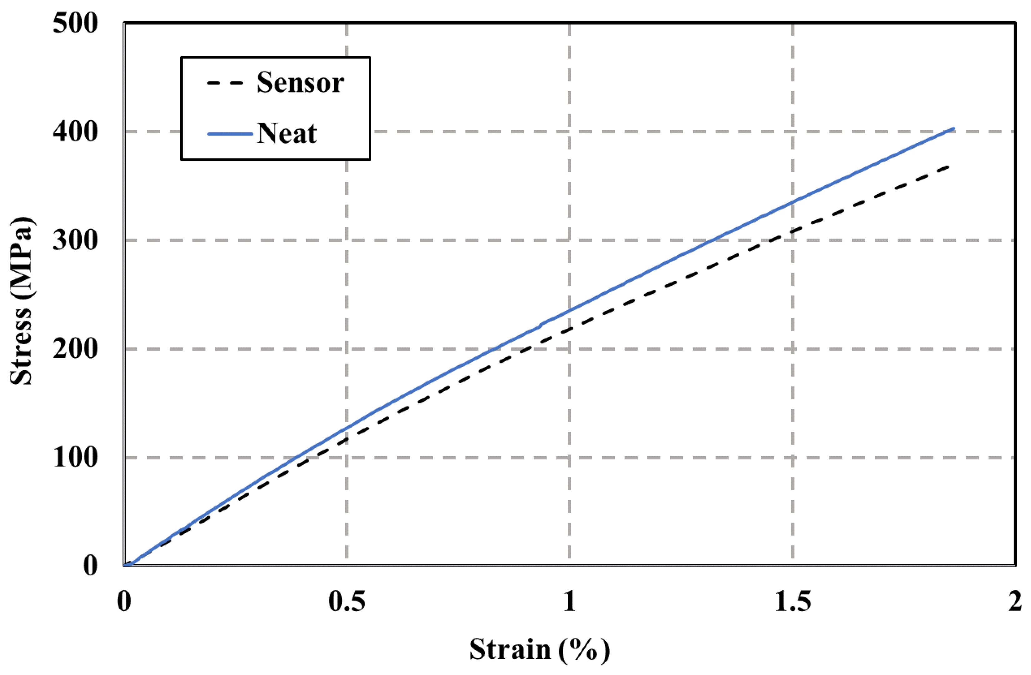 Polymers 15 04401 g014