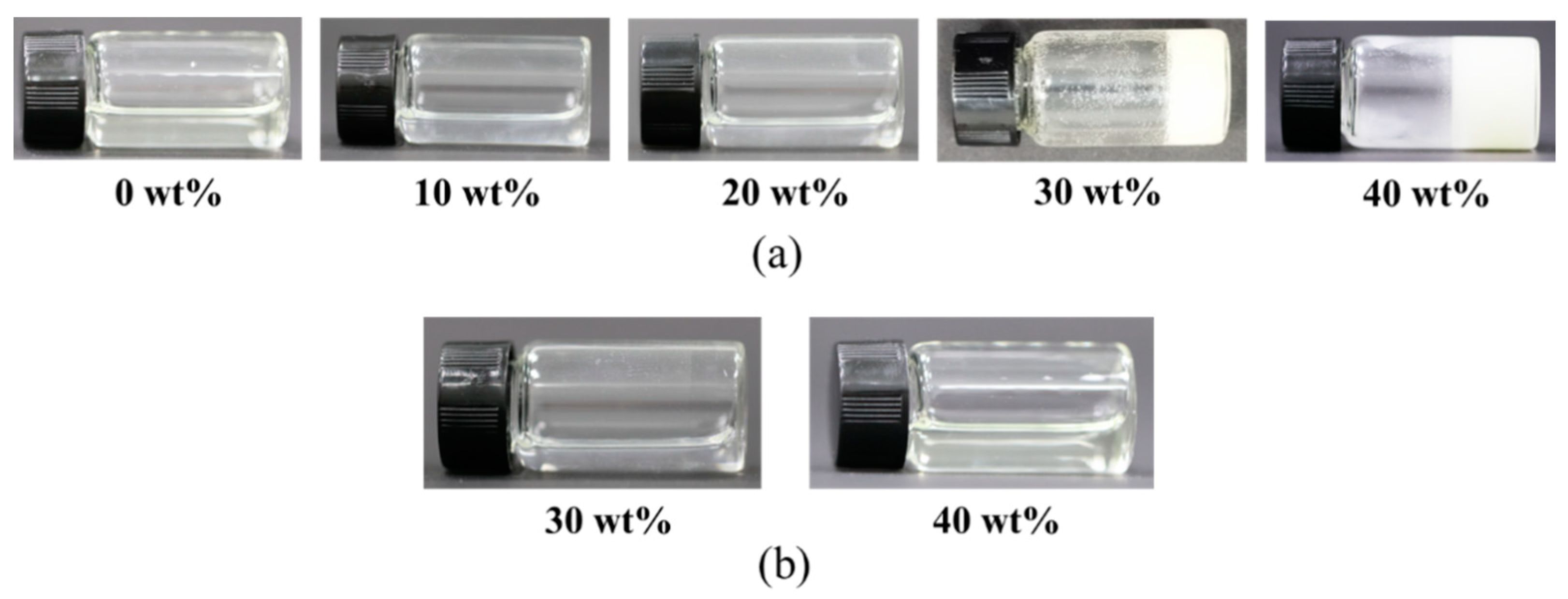Polymers 15 04402 g002