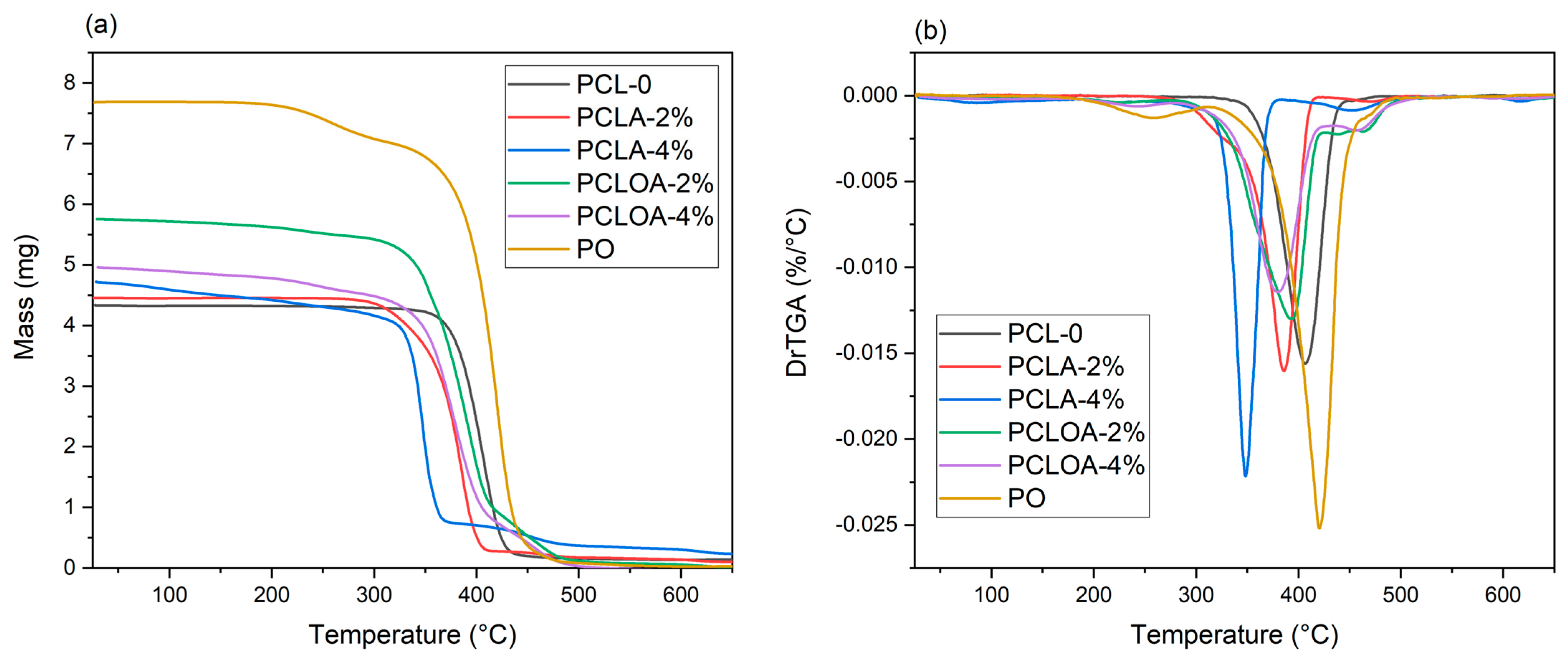 Polymers 15 04403 g007