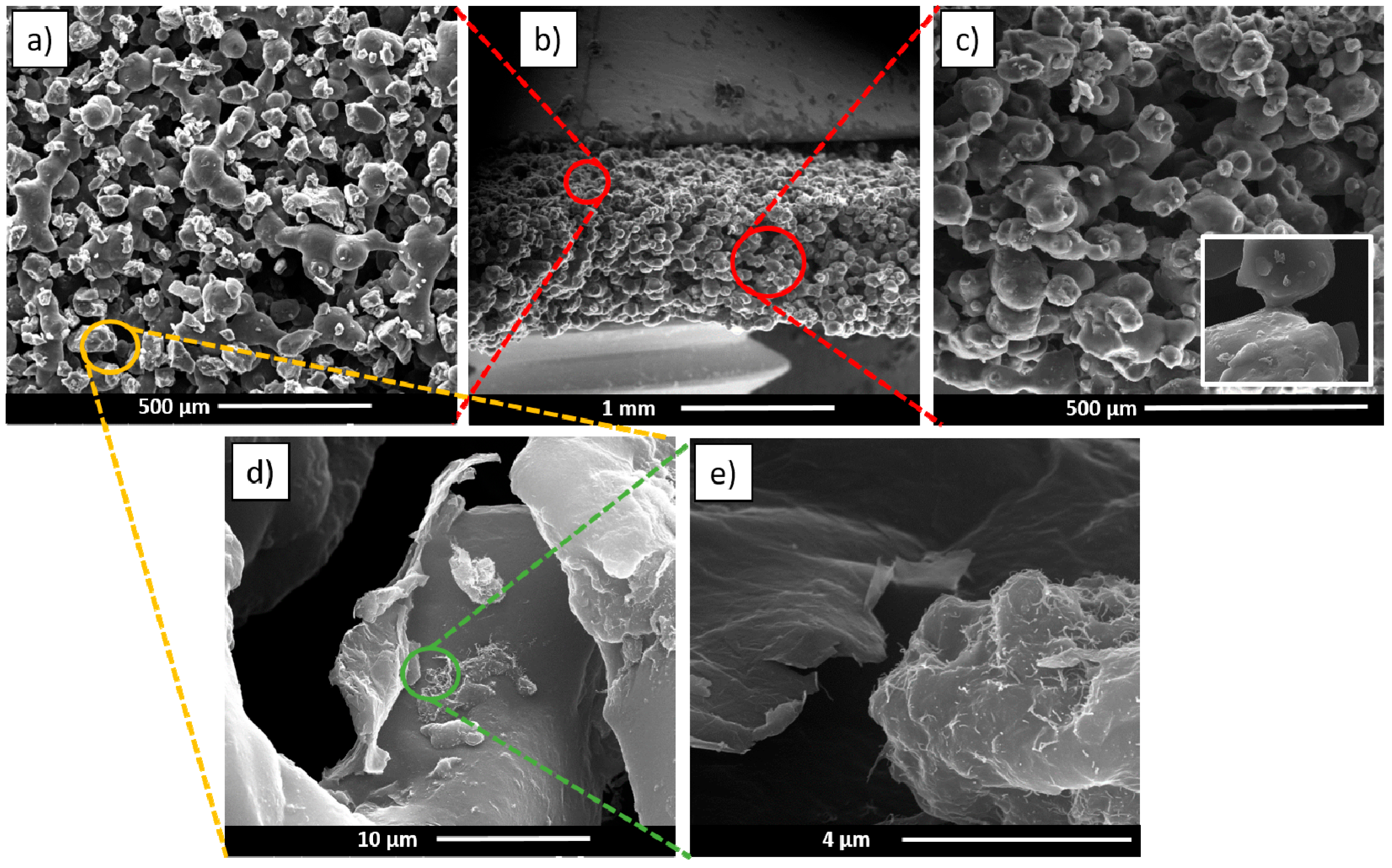 Polymers 15 04404 g002
