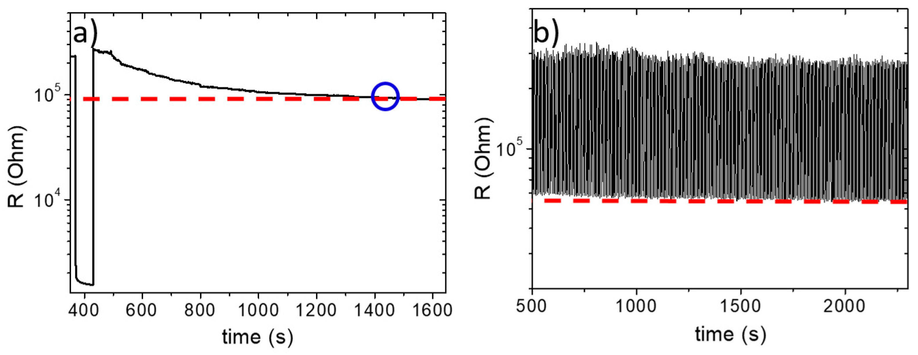 Polymers 15 04404 g005