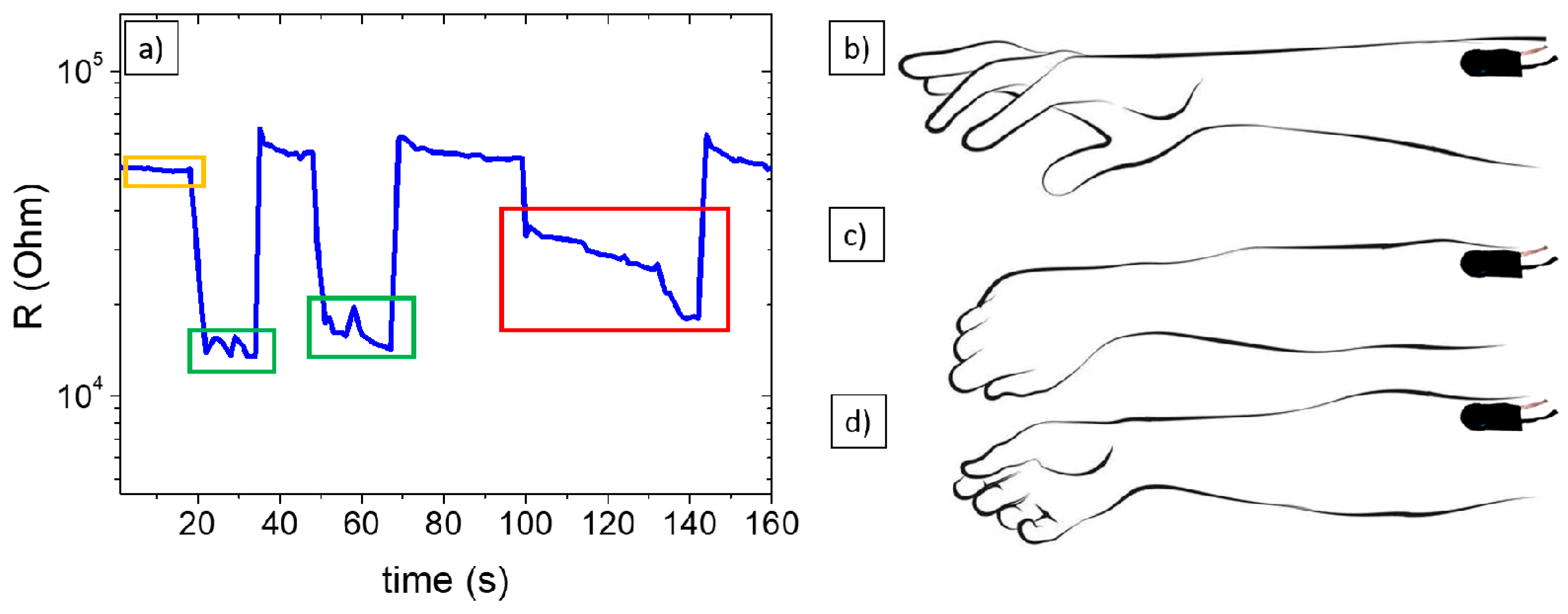 Polymers 15 04404 g006