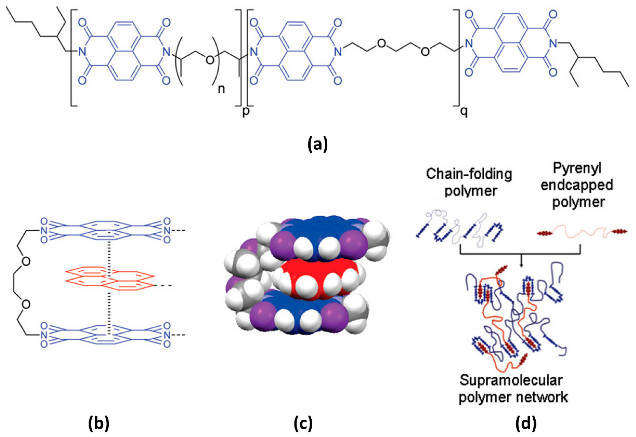 Polymers 15 04408 g013
