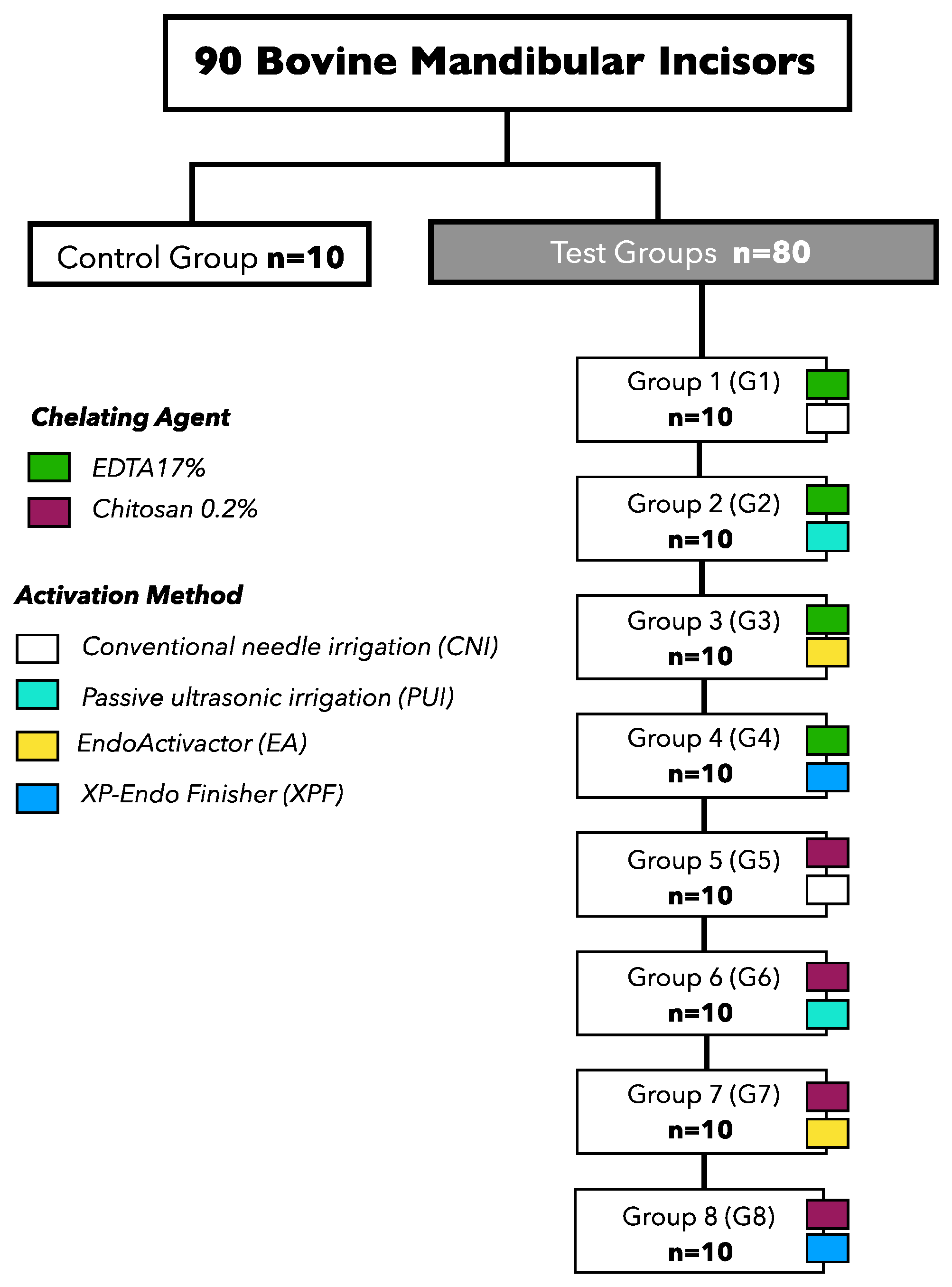 Polymers 15 04409 g001 Polymers 15 04409 g001