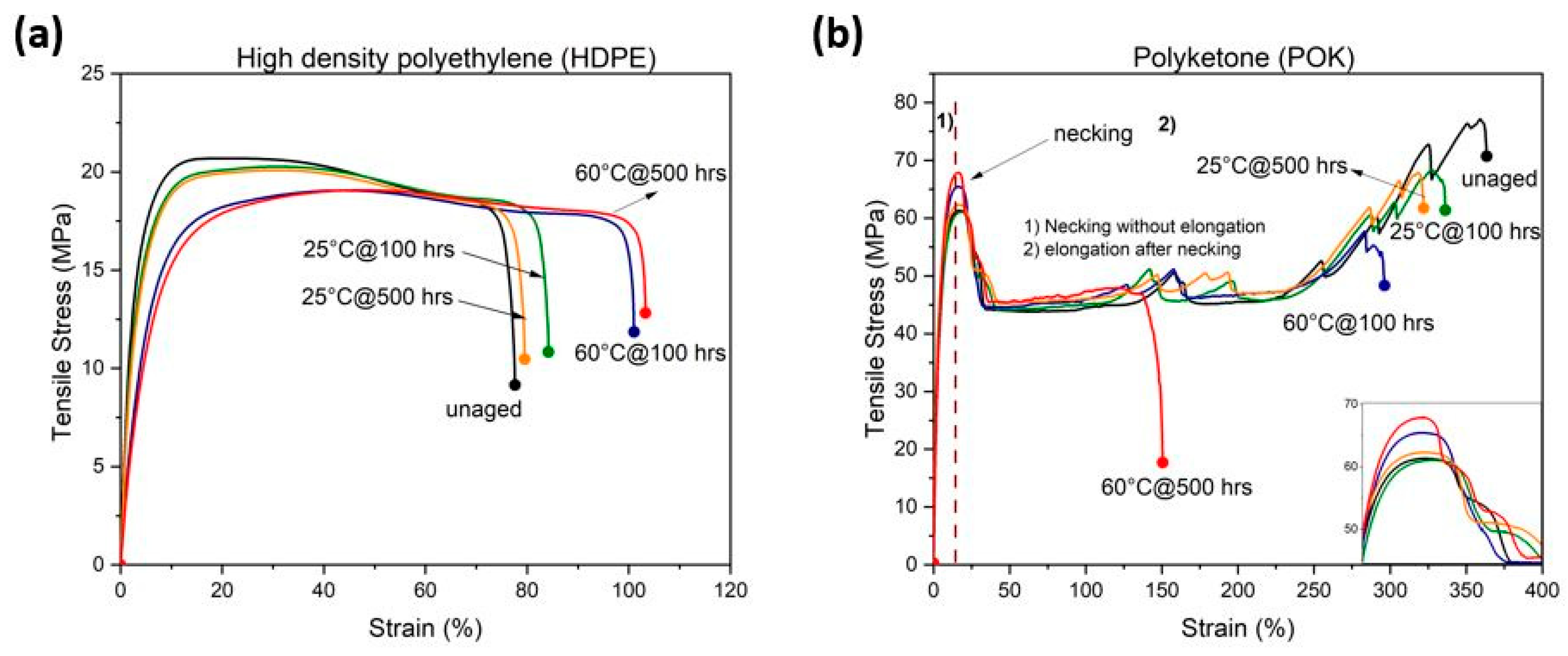 Polymers 15 04410 g005