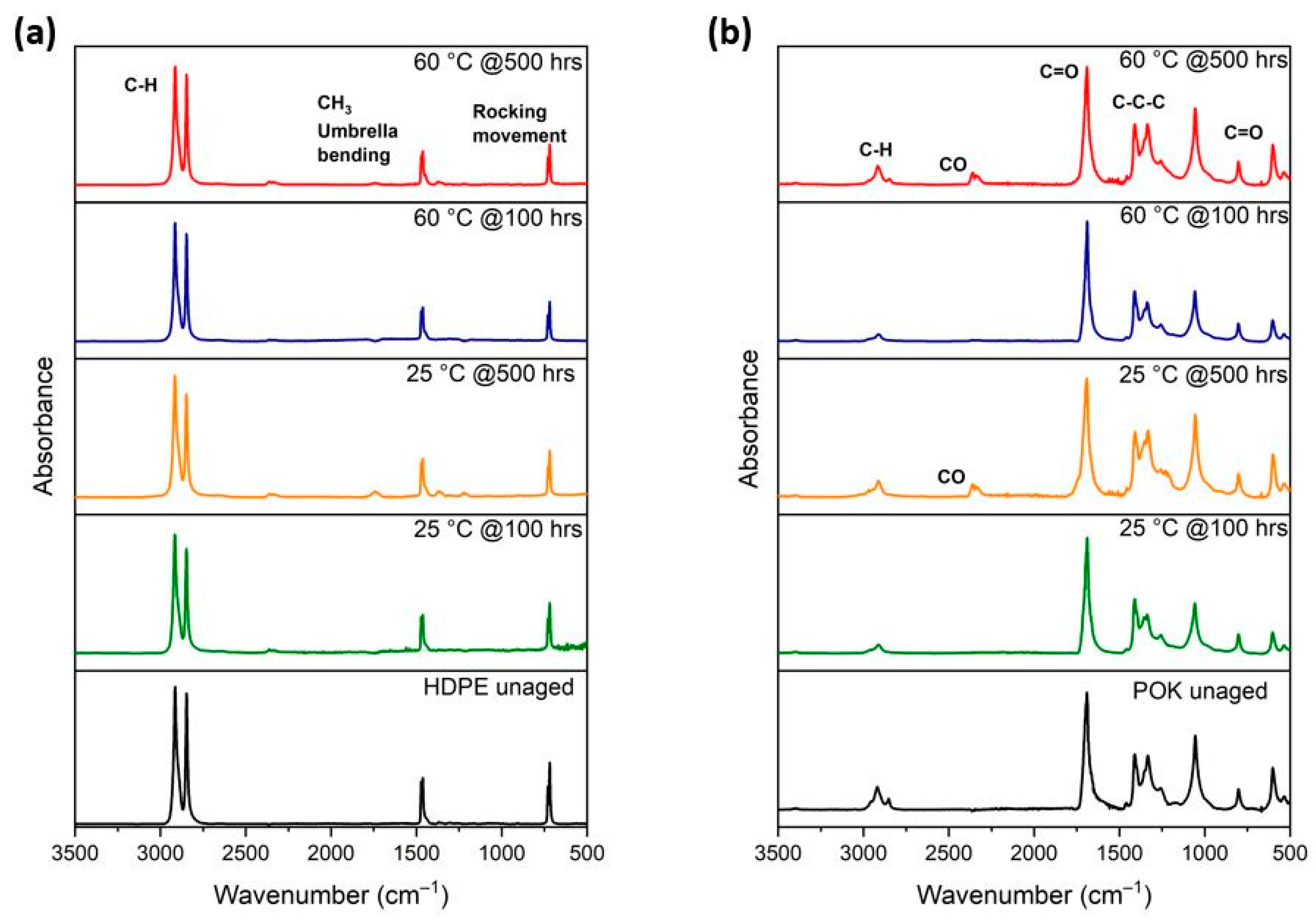 Polymers 15 04410 g006