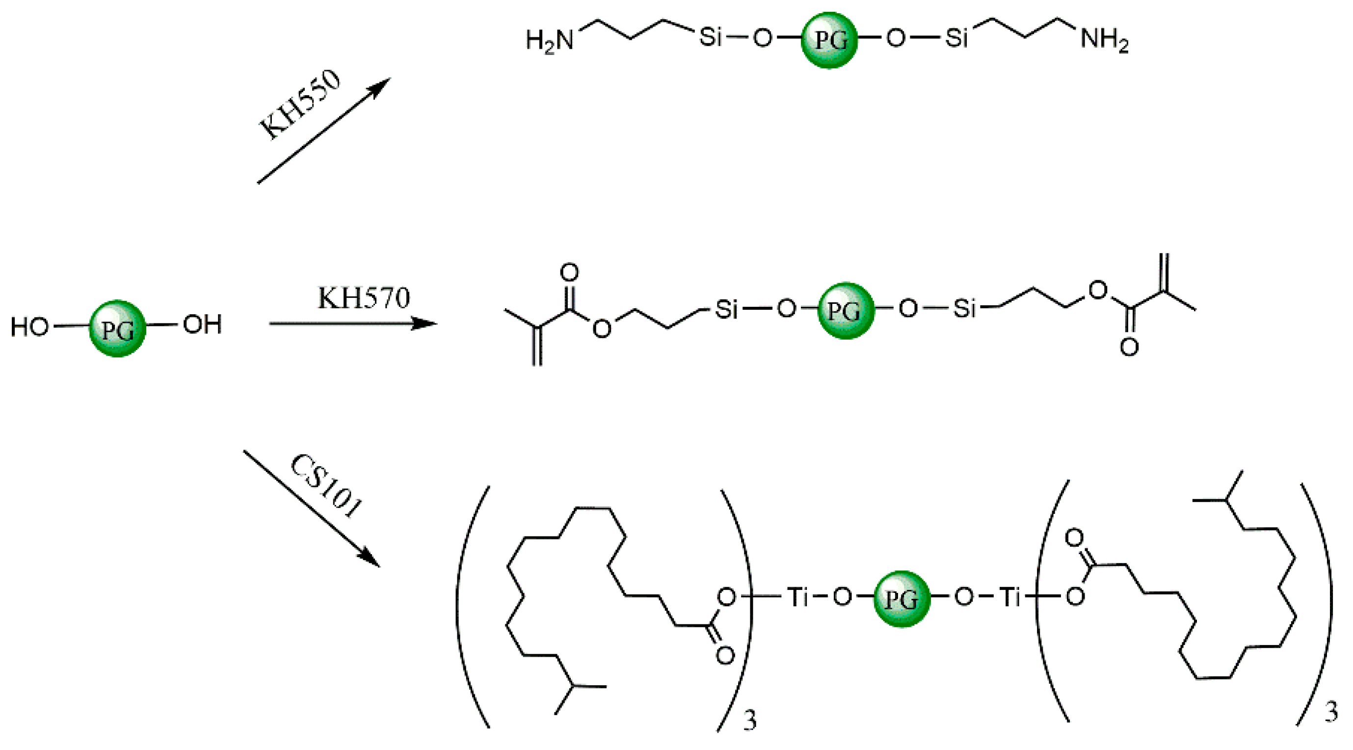 Polymers 15 04412 g005