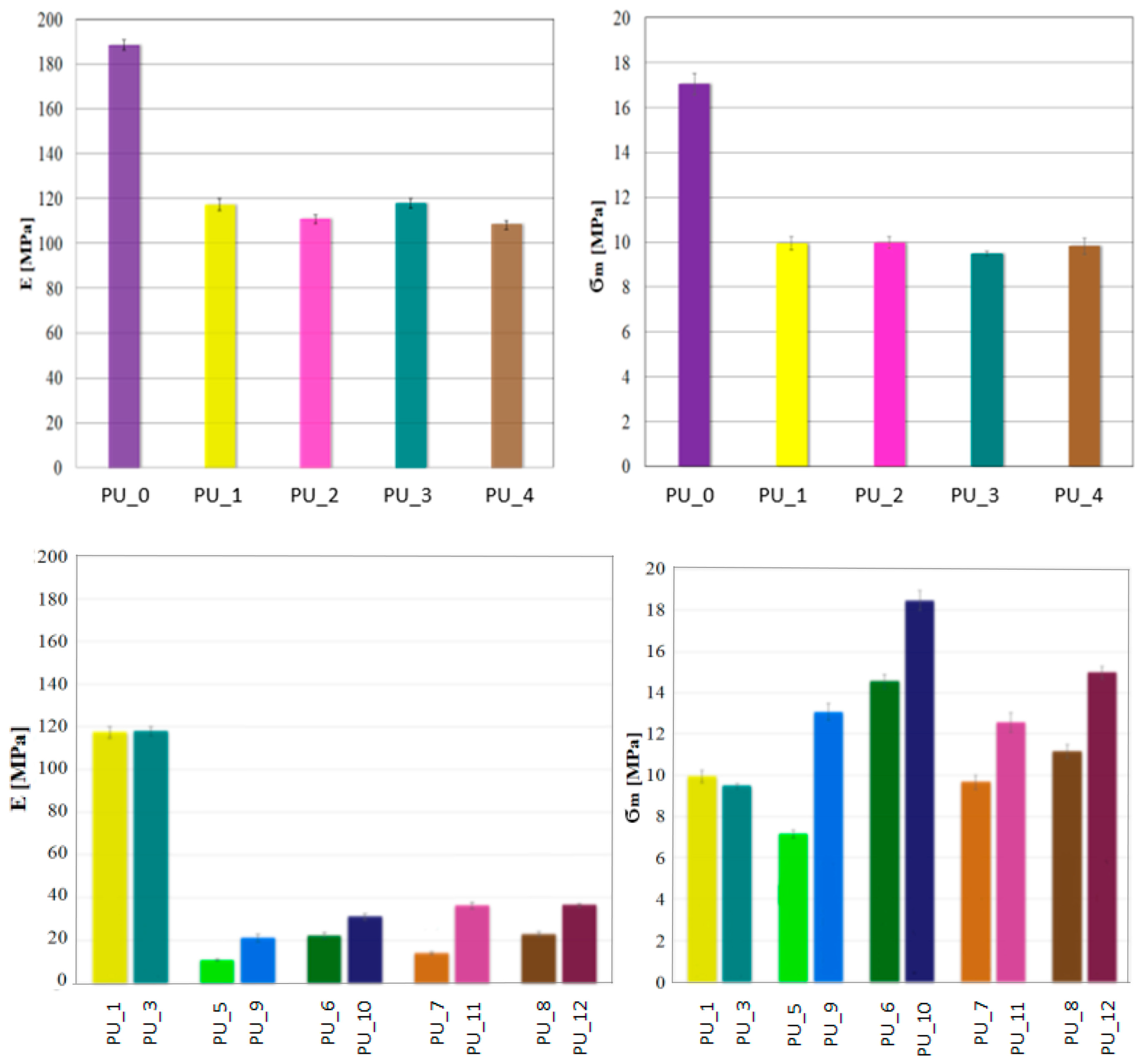 Polymers 15 04414 g006