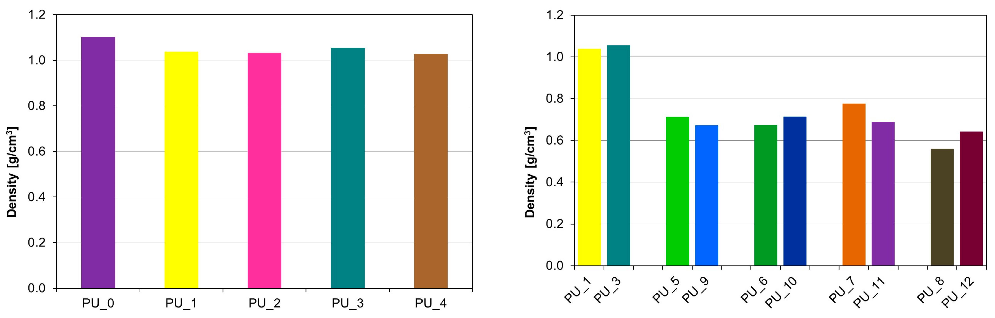 Polymers 15 04414 g009