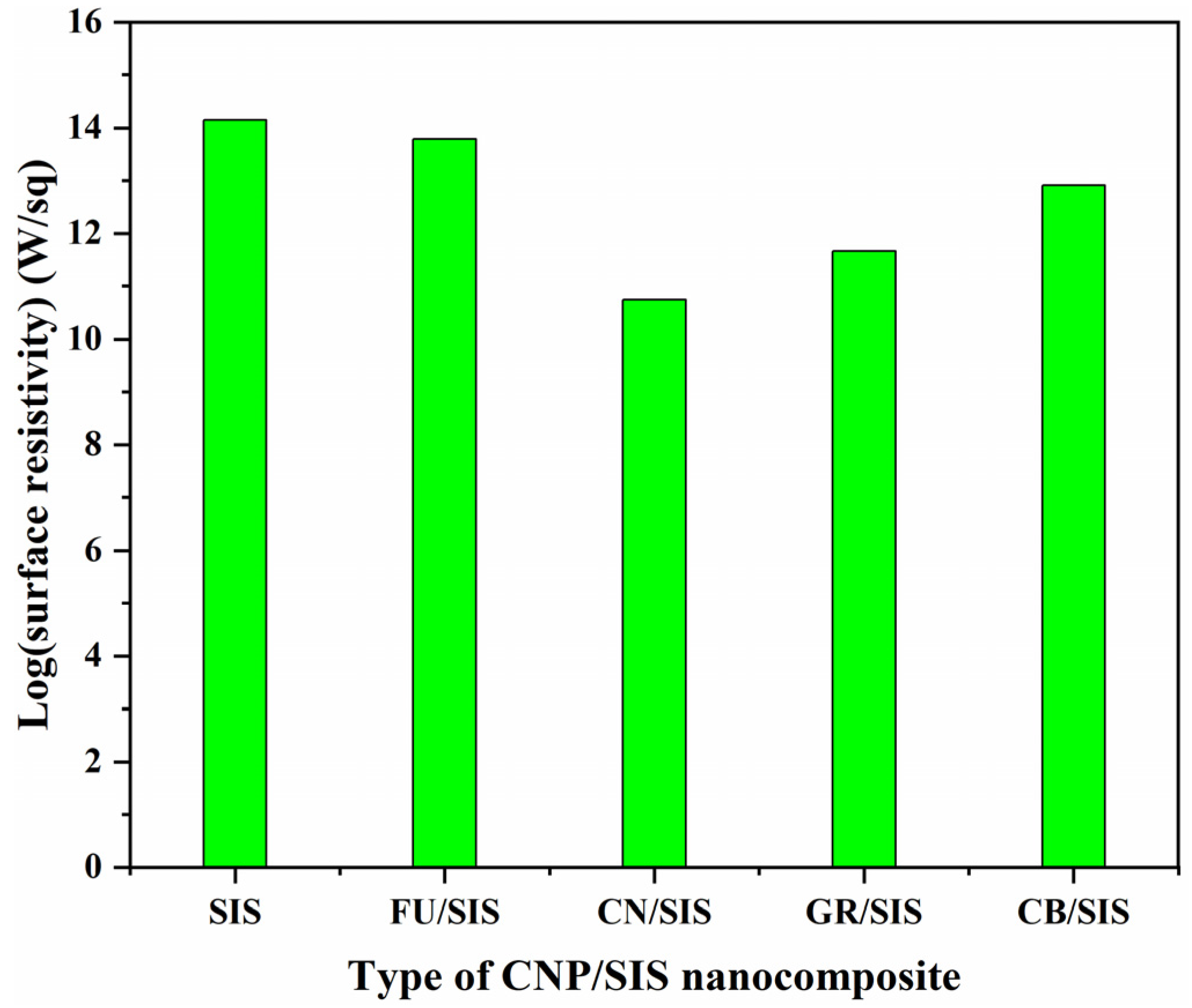 Polymers 15 04415 g008