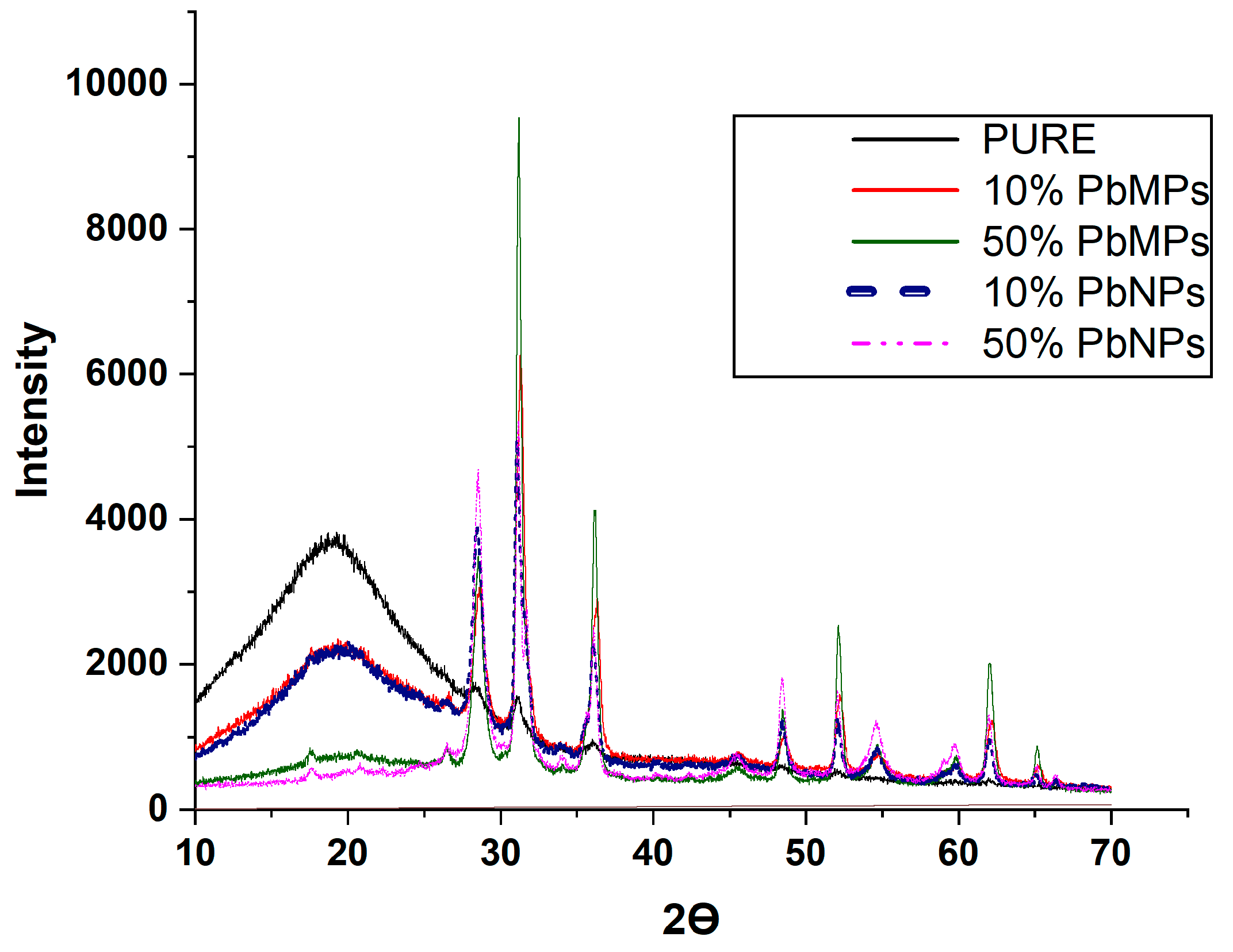Polymers 15 04416 g011
