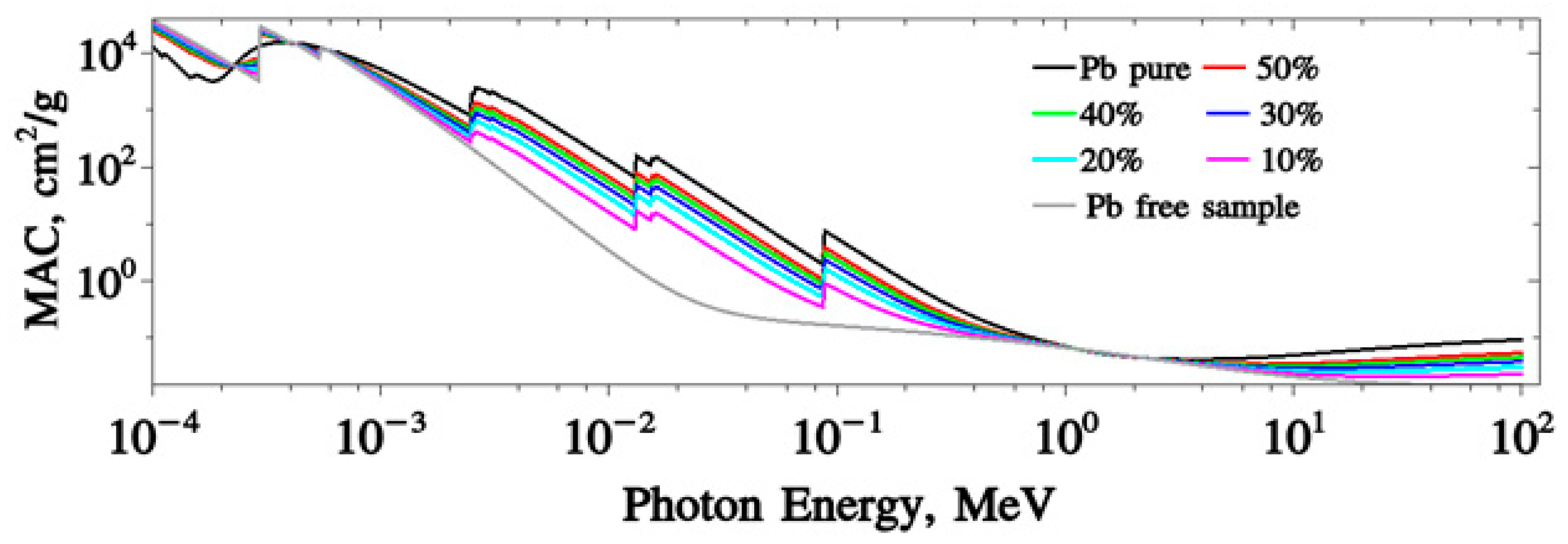 Polymers 15 04416 g013