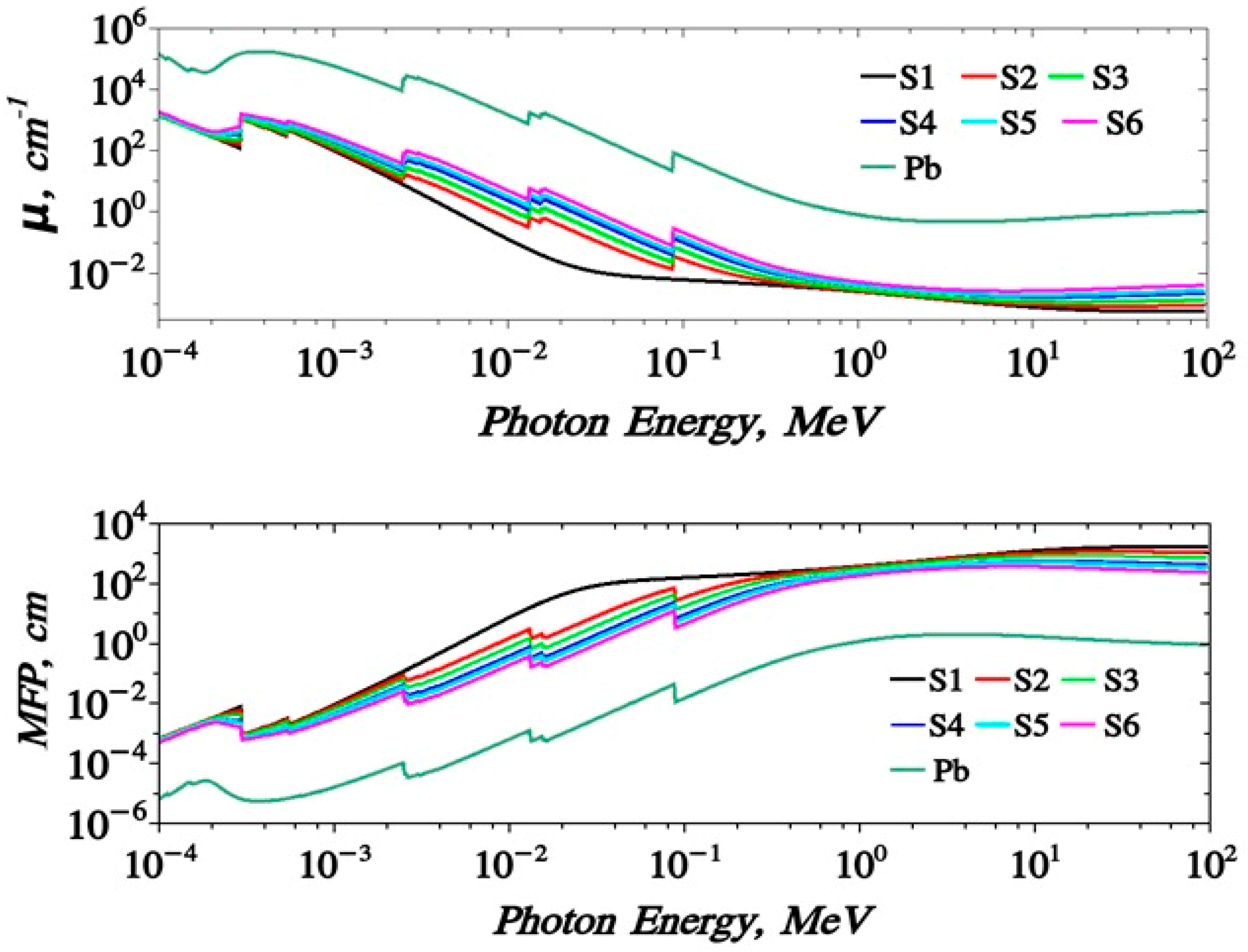 Polymers 15 04416 g014
