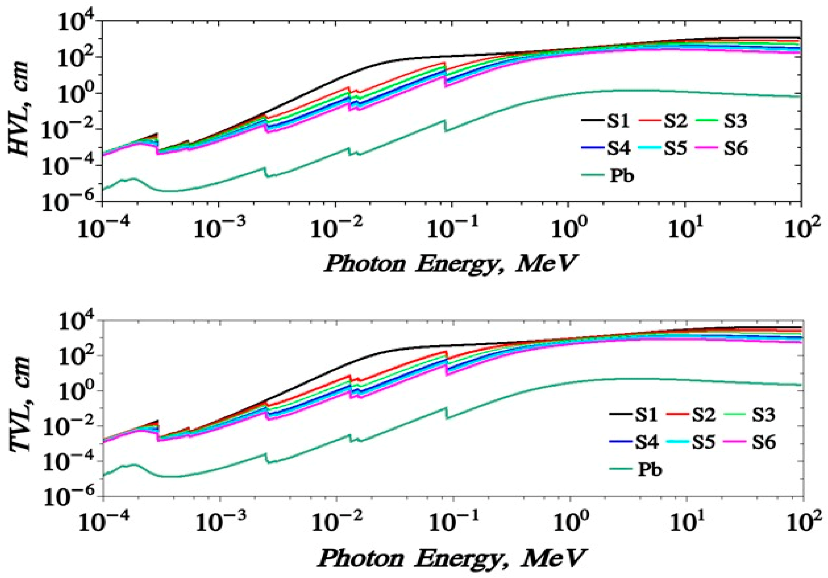 Polymers 15 04416 g015