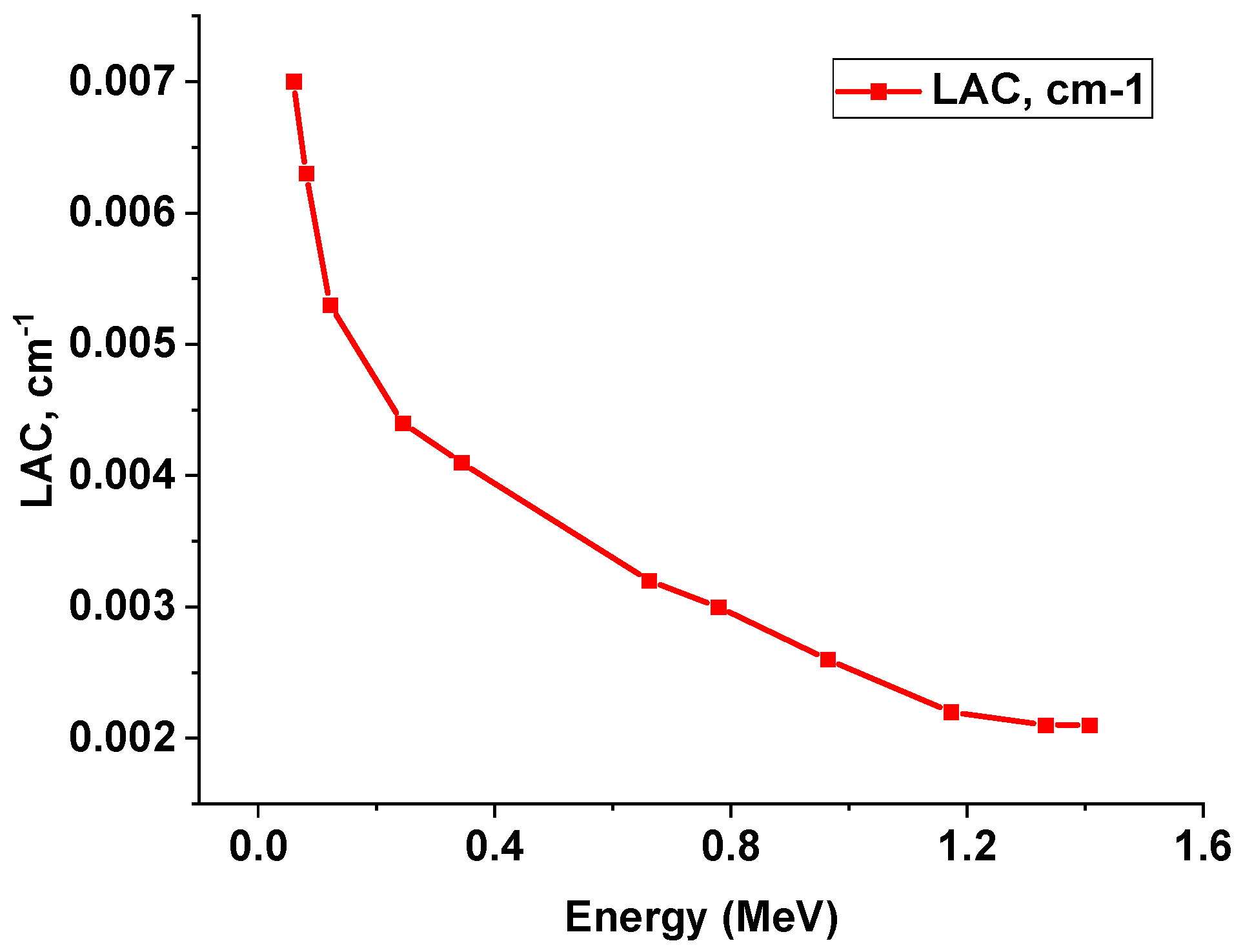 Polymers 15 04416 g017