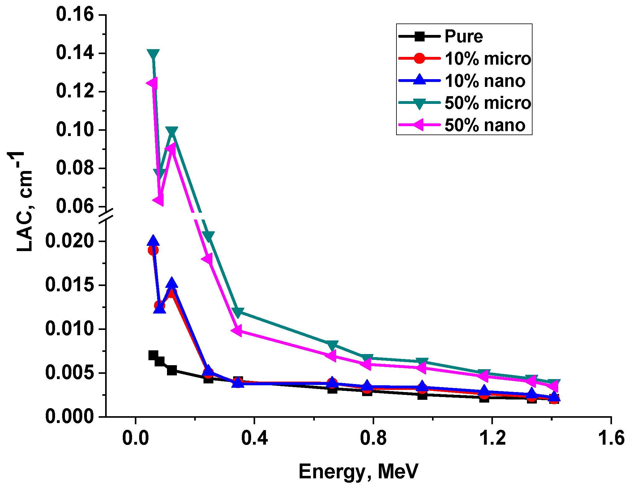 Polymers 15 04416 g019