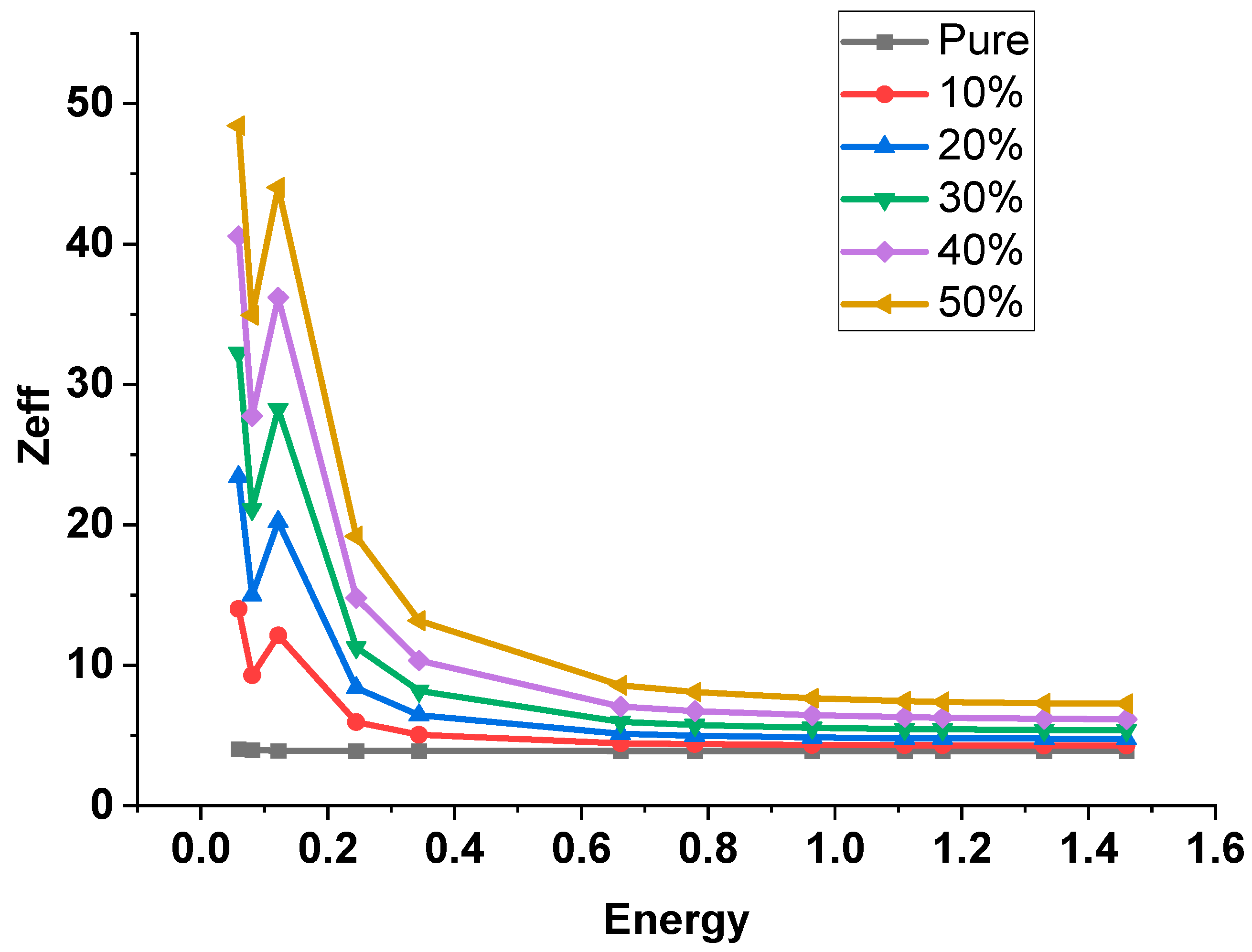 Polymers 15 04416 g022