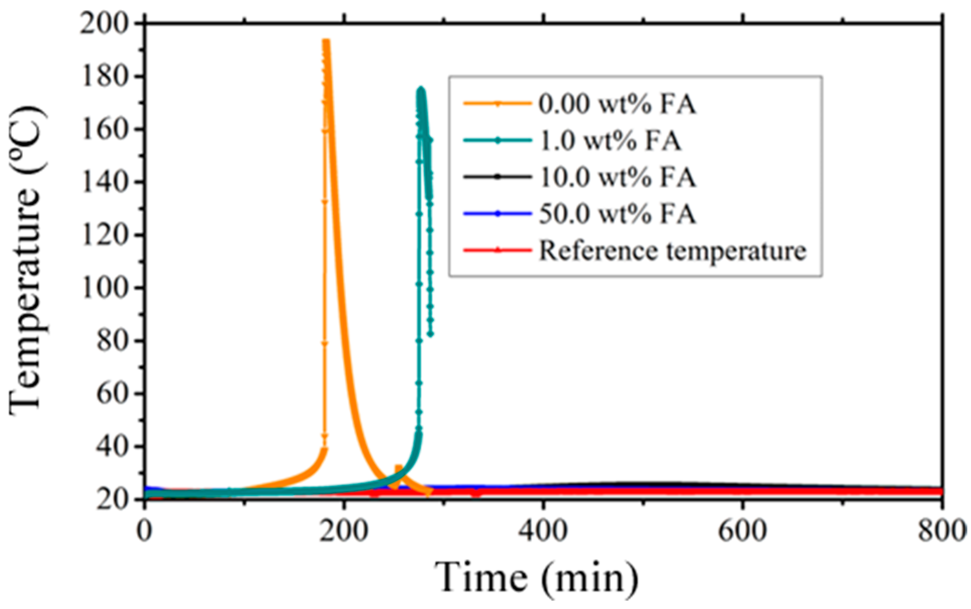 Polymers 15 04418 g001