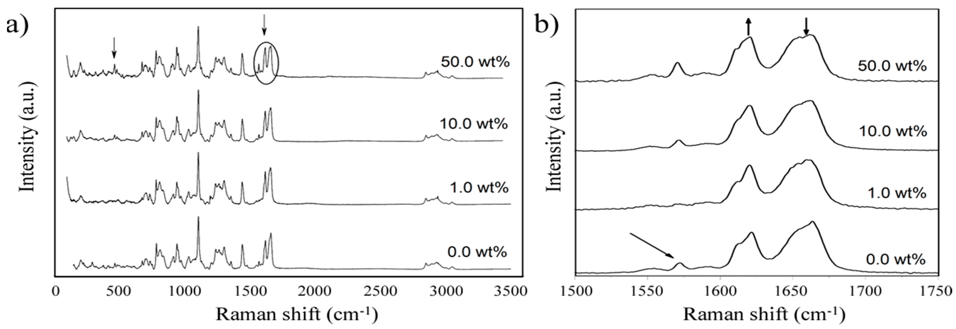 Polymers 15 04418 g005