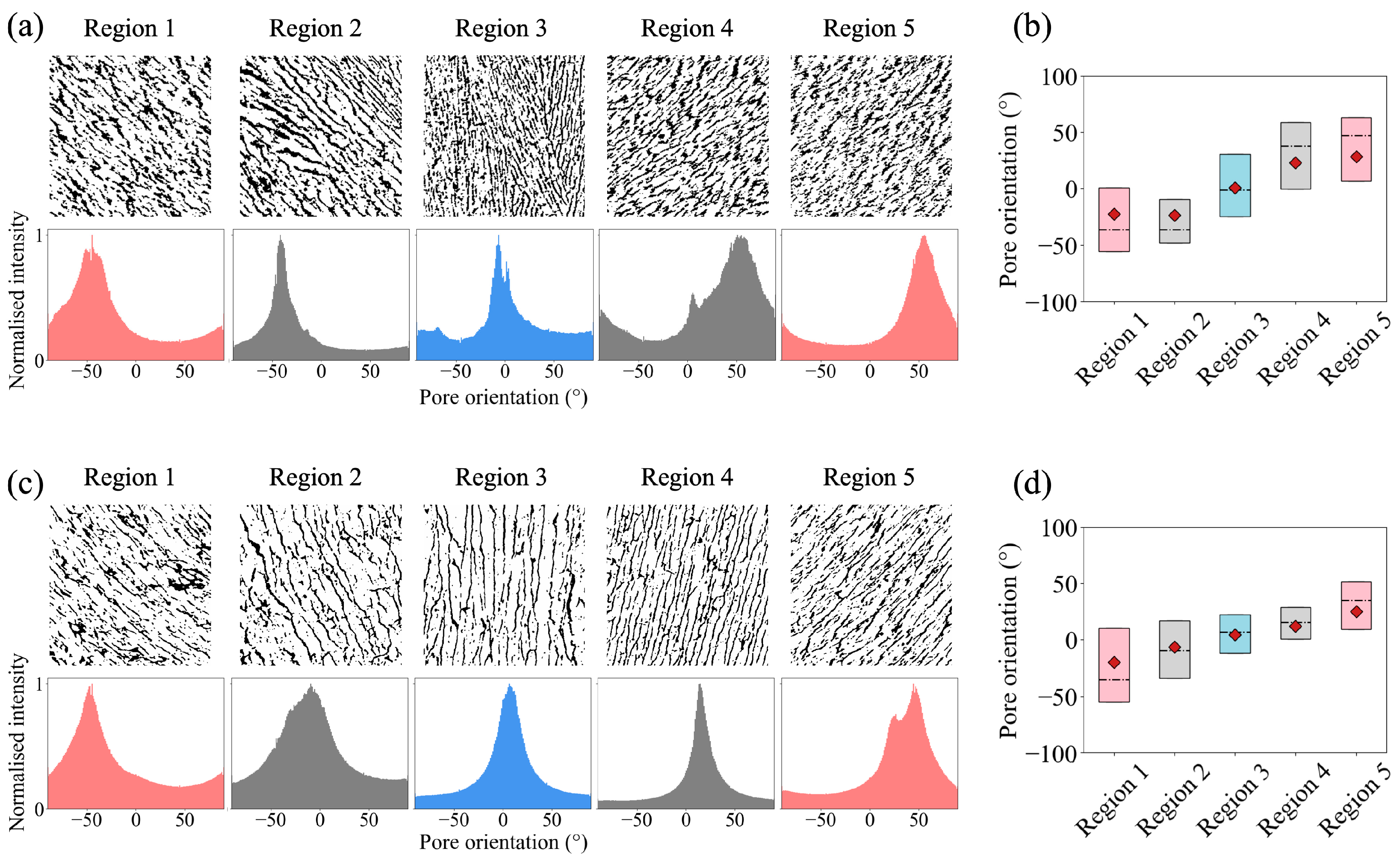 Polymers 15 04420 g004