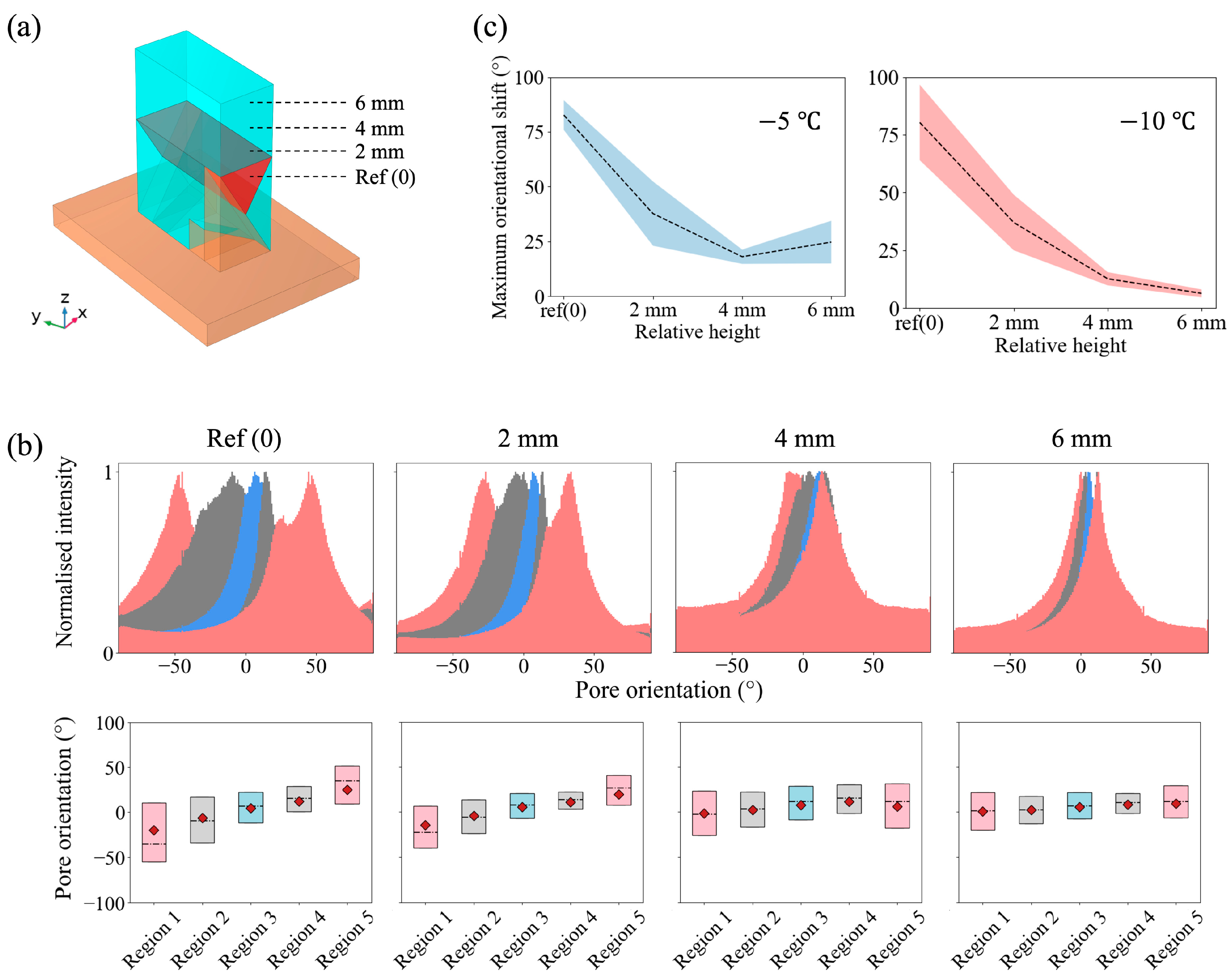 Polymers 15 04420 g005