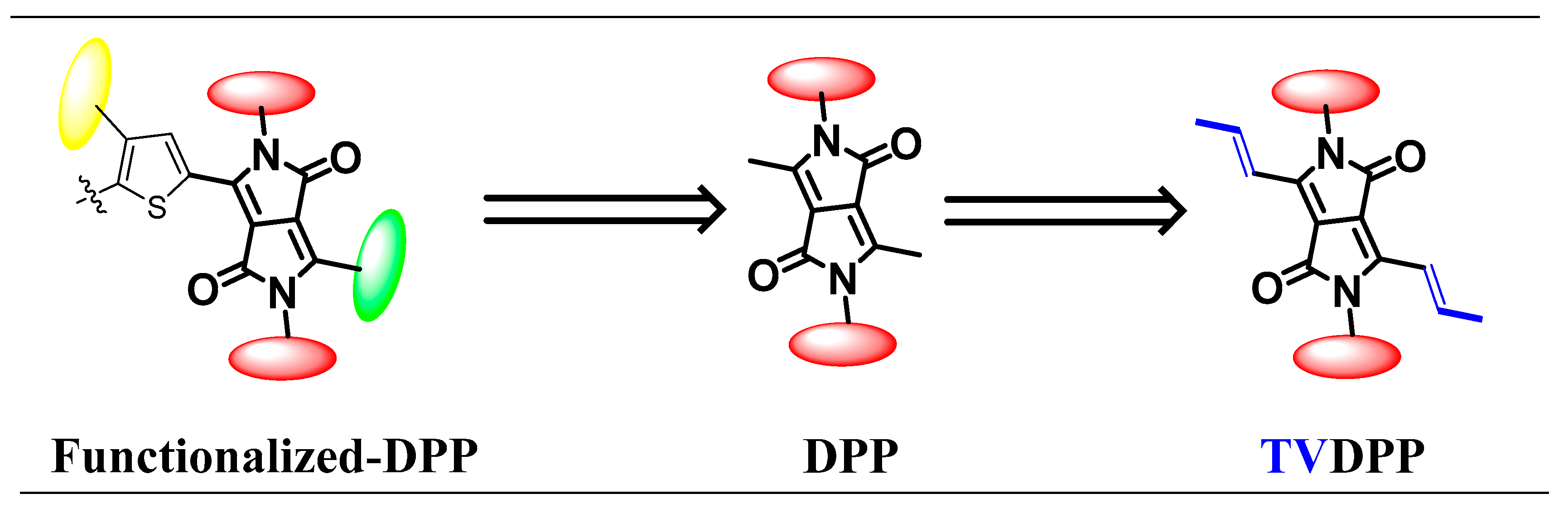Polymers 15 04421 g001