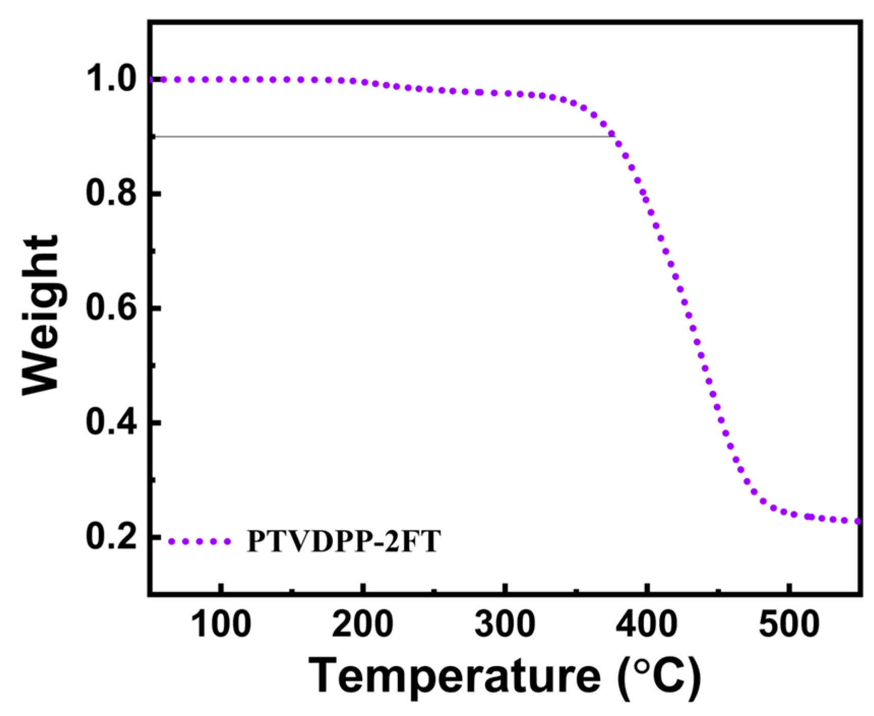 Polymers 15 04421 g002