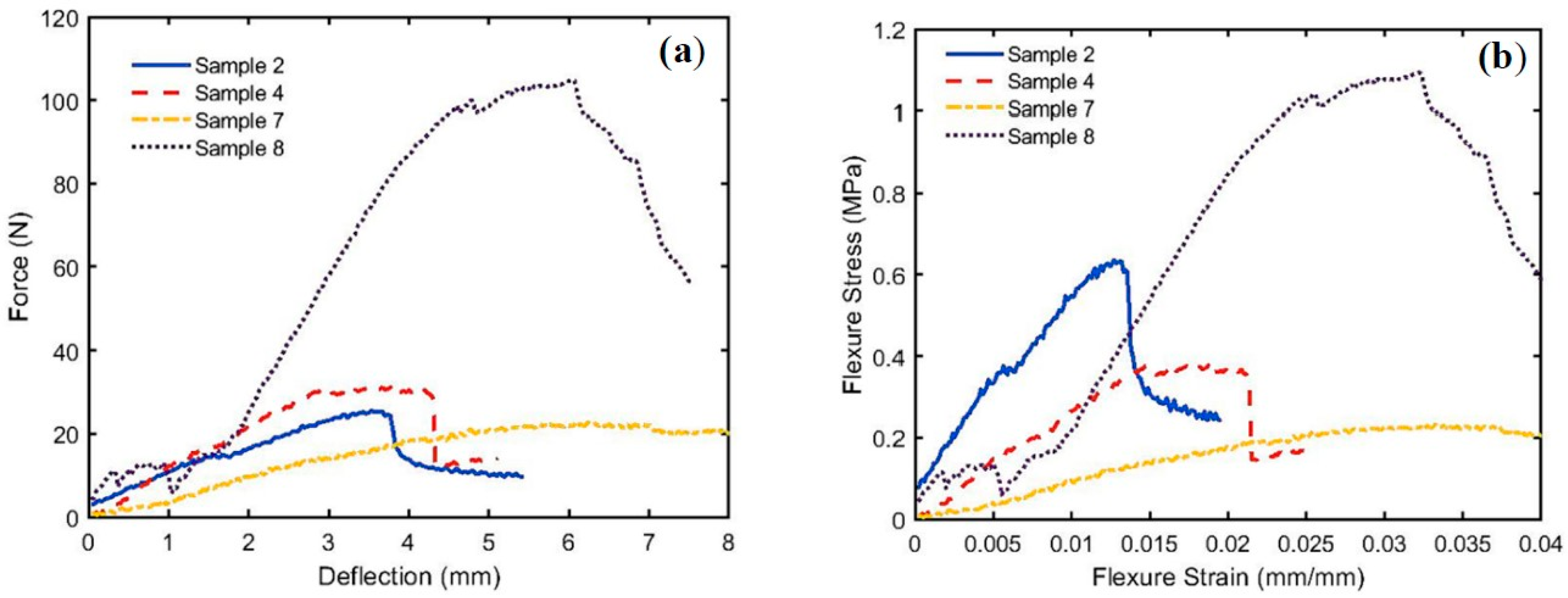 Polymers 15 04422 g009