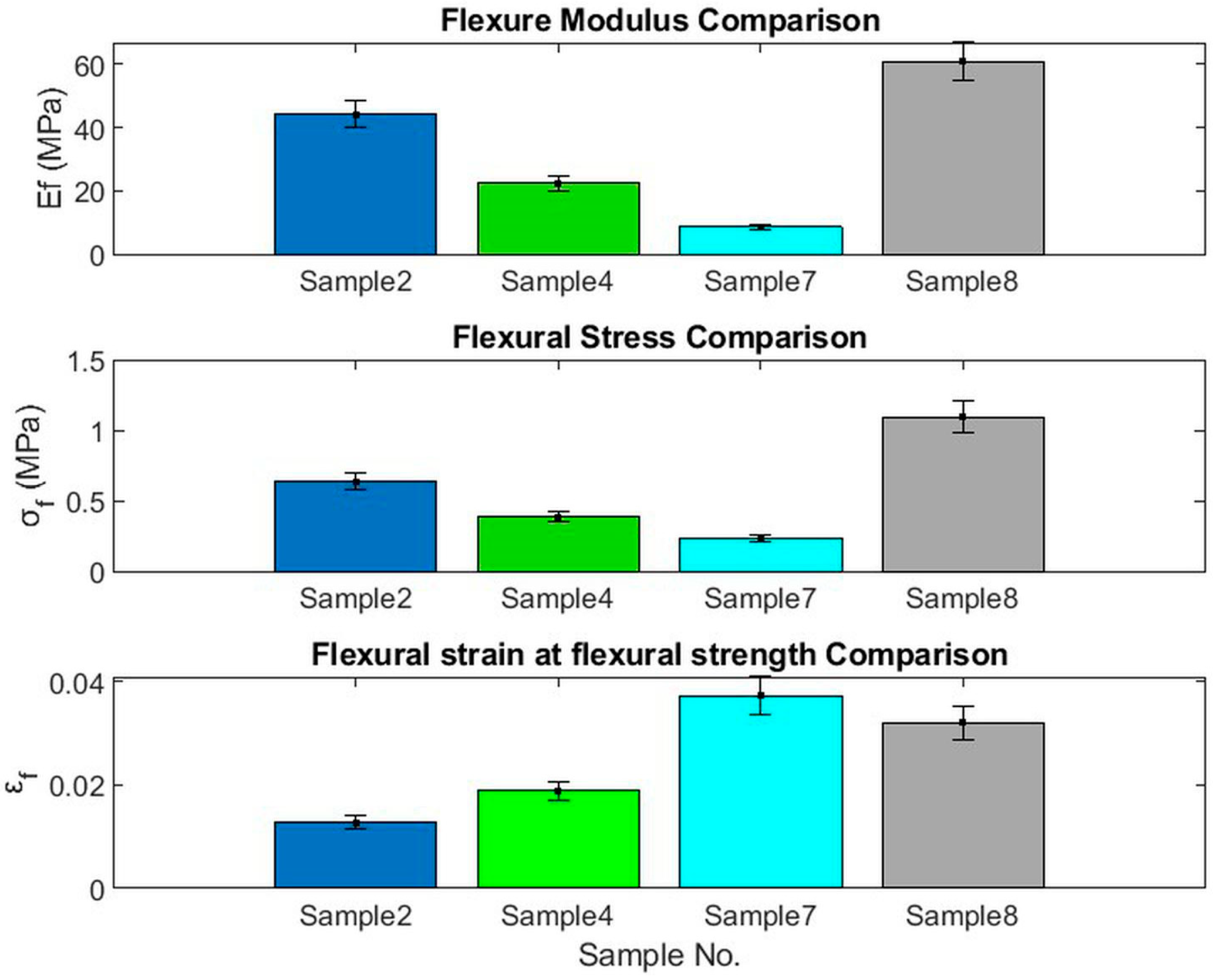 Polymers 15 04422 g010