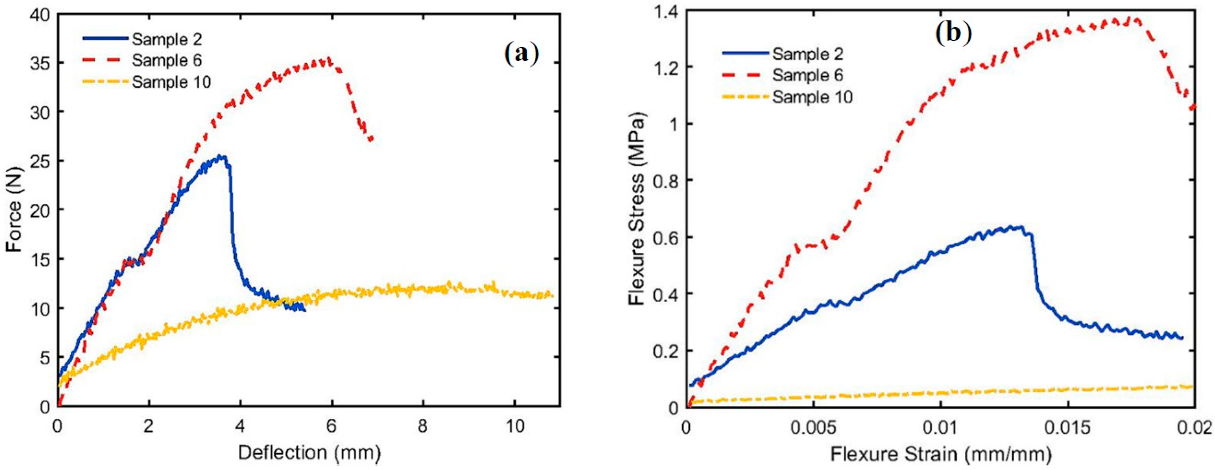 Polymers 15 04422 g011