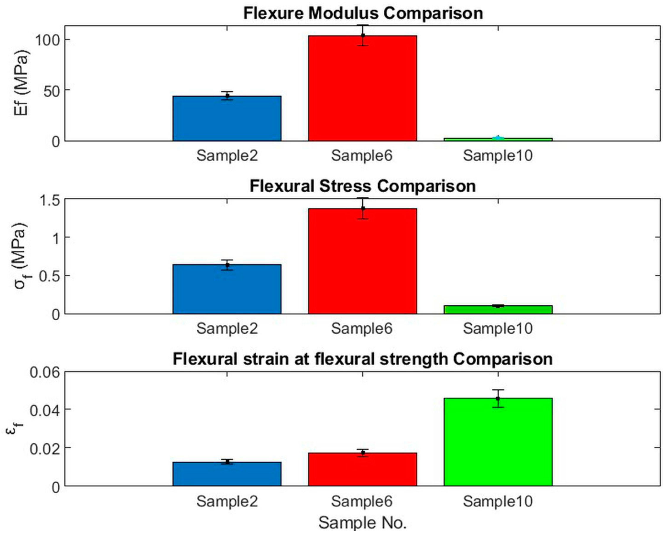 Polymers 15 04422 g012