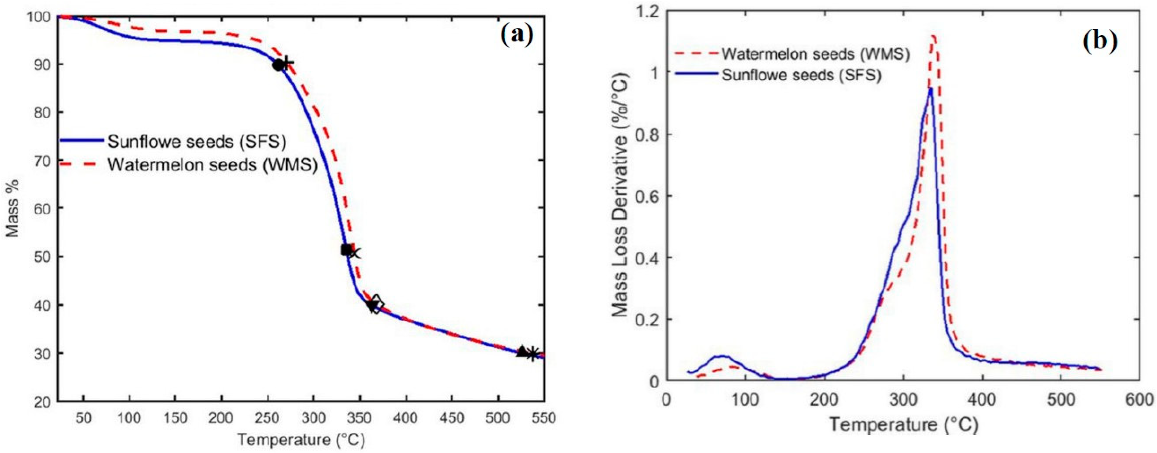 Polymers 15 04422 g013