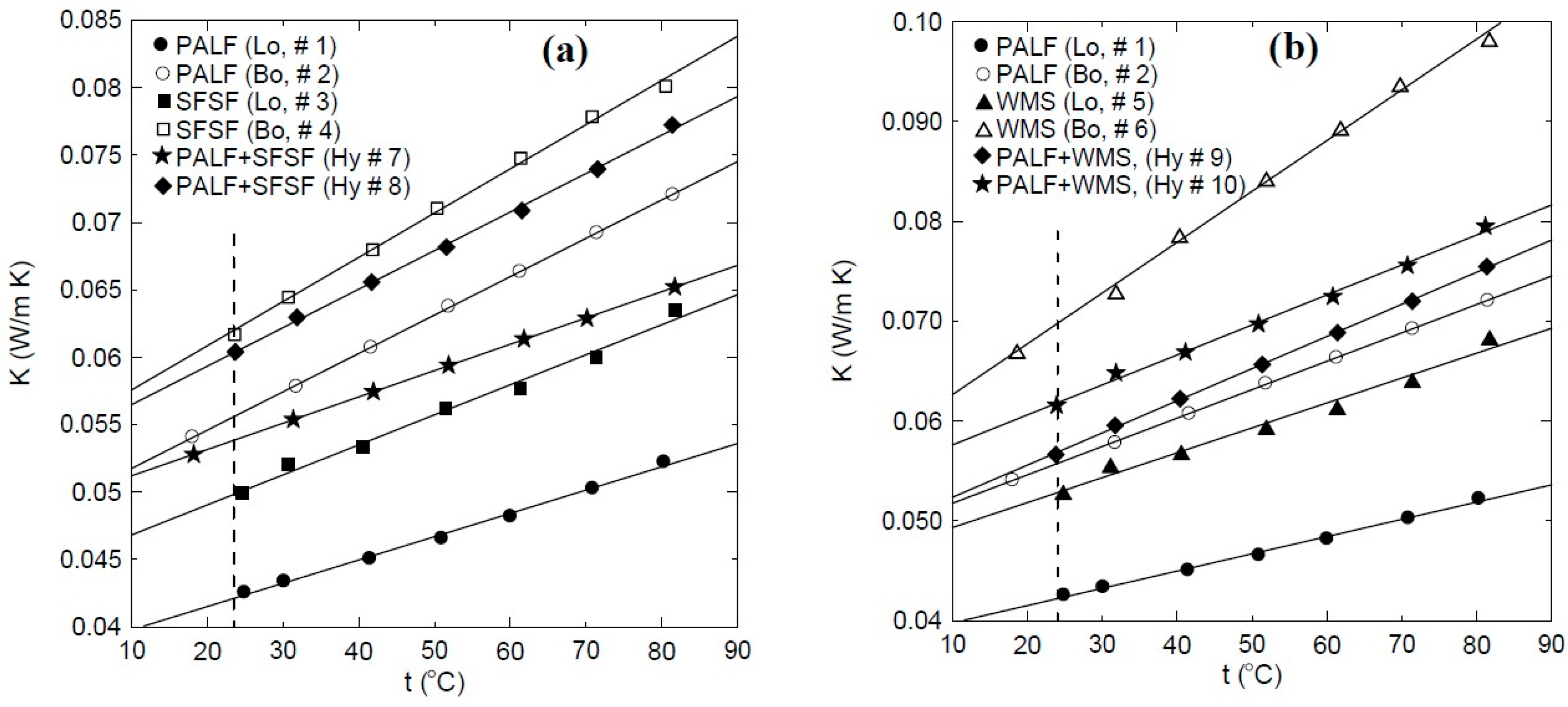 Polymers 15 04422 g016