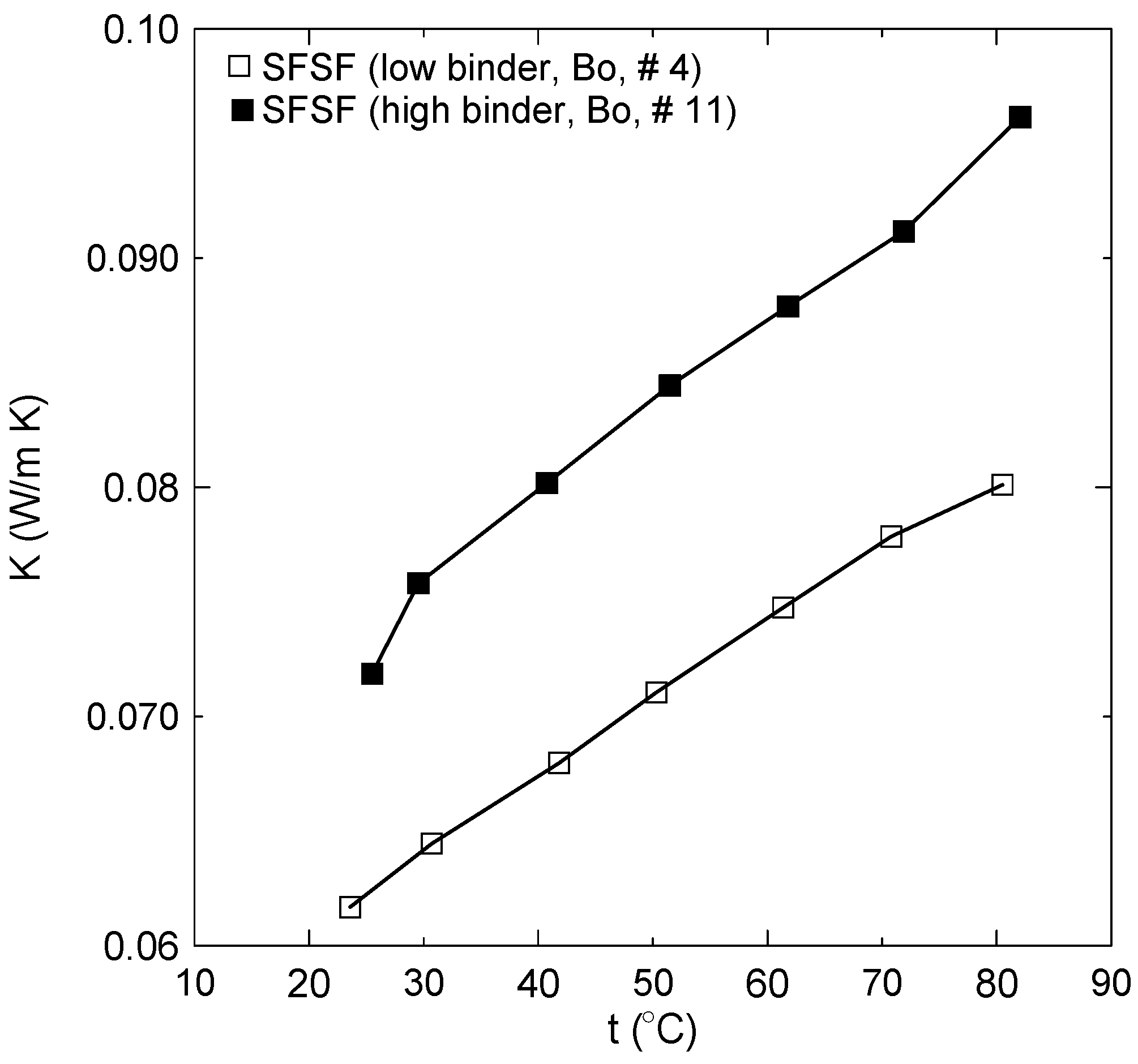 Polymers 15 04422 g017
