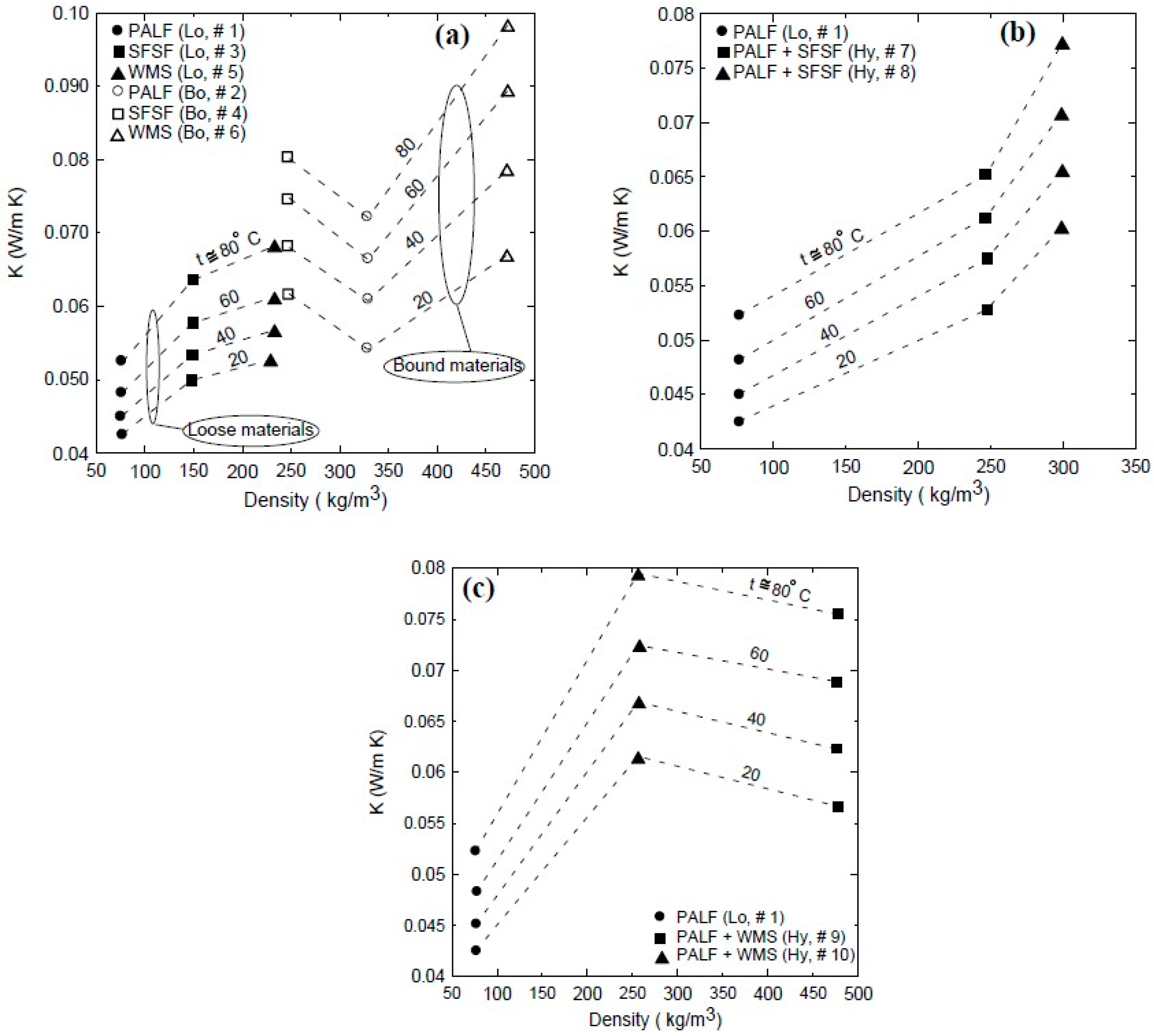 Polymers 15 04422 g018