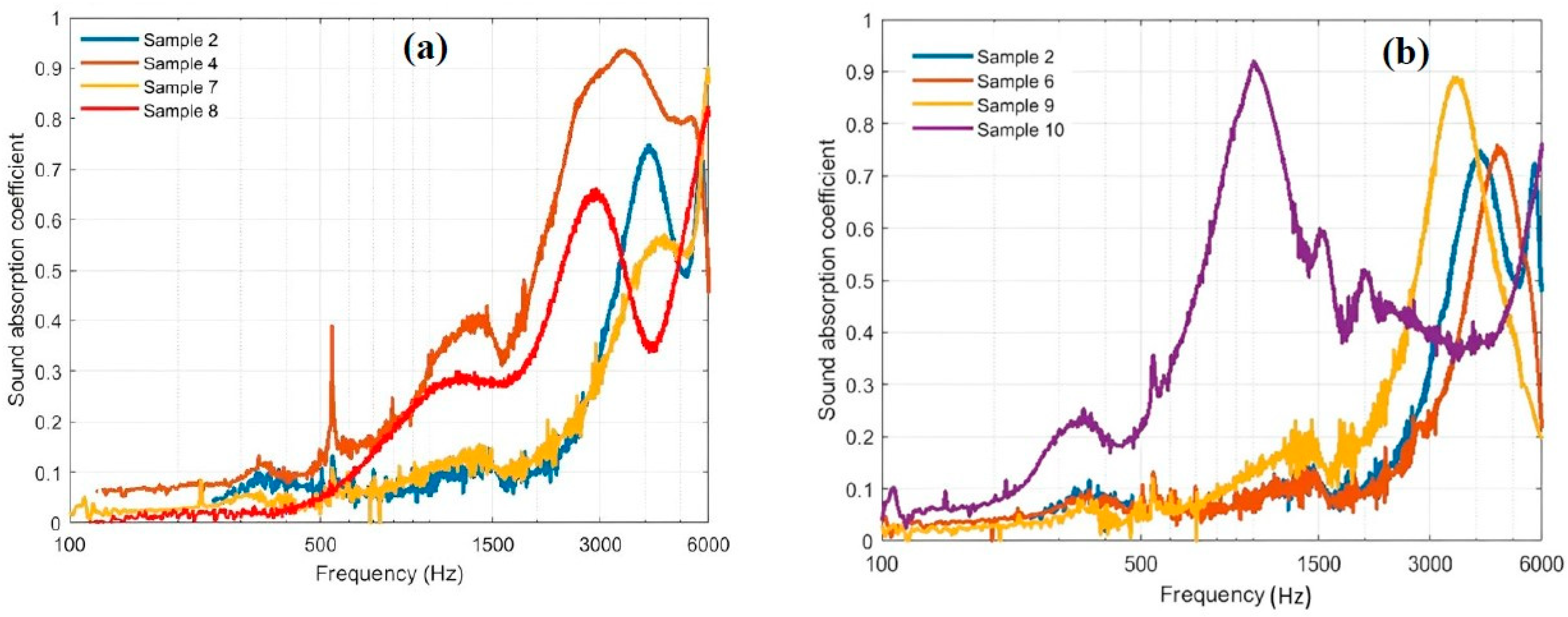 Polymers 15 04422 g019