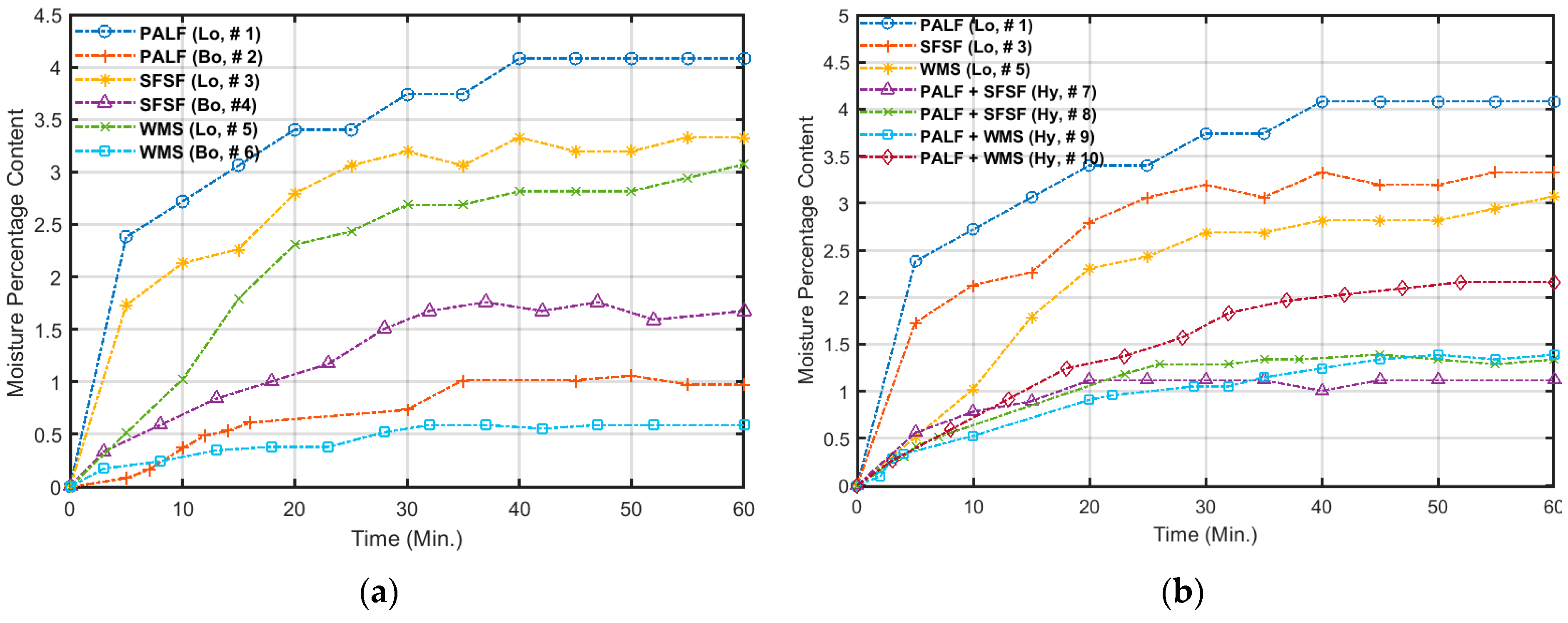 Polymers 15 04422 g020
