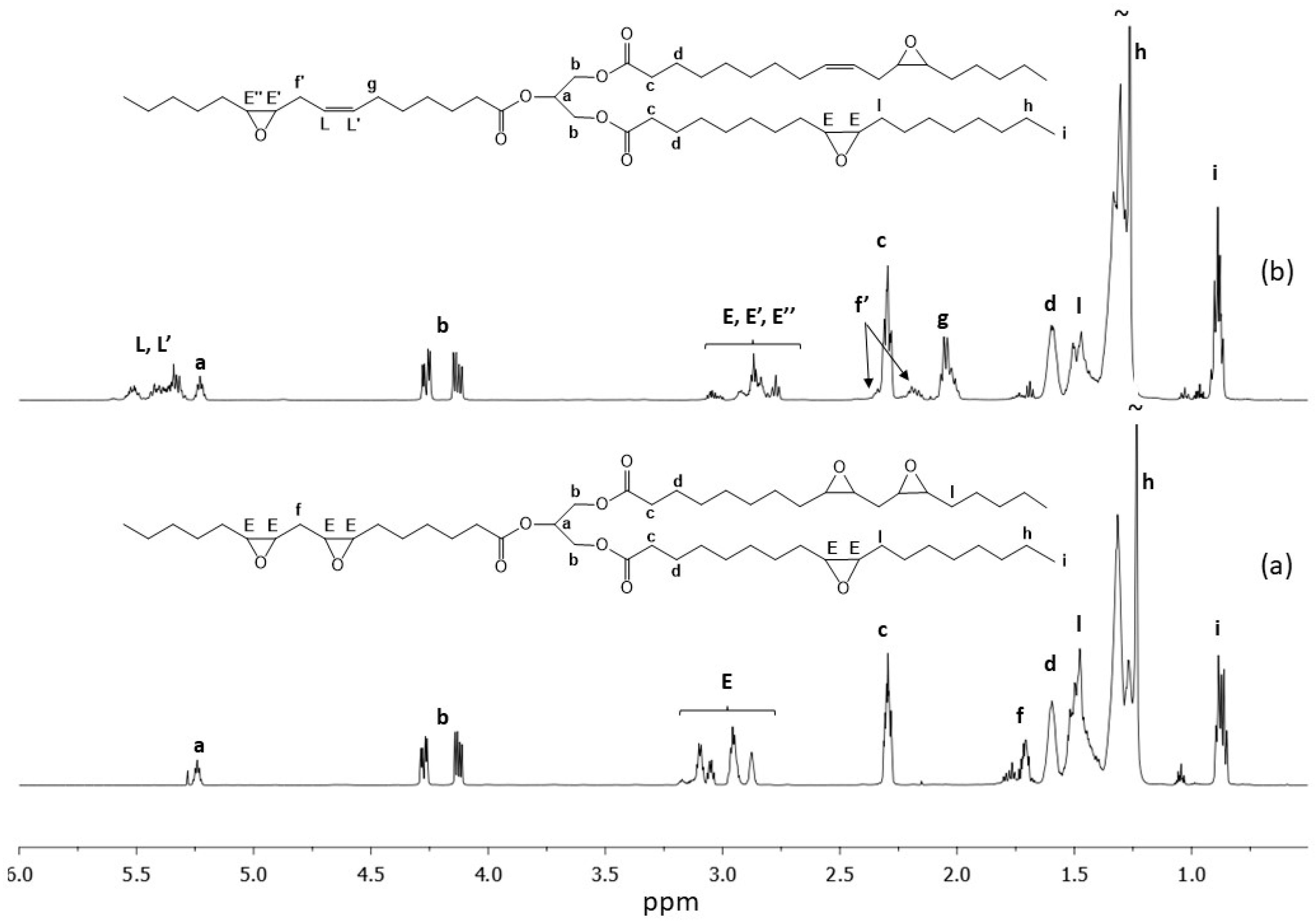Polymers 15 04423 g001