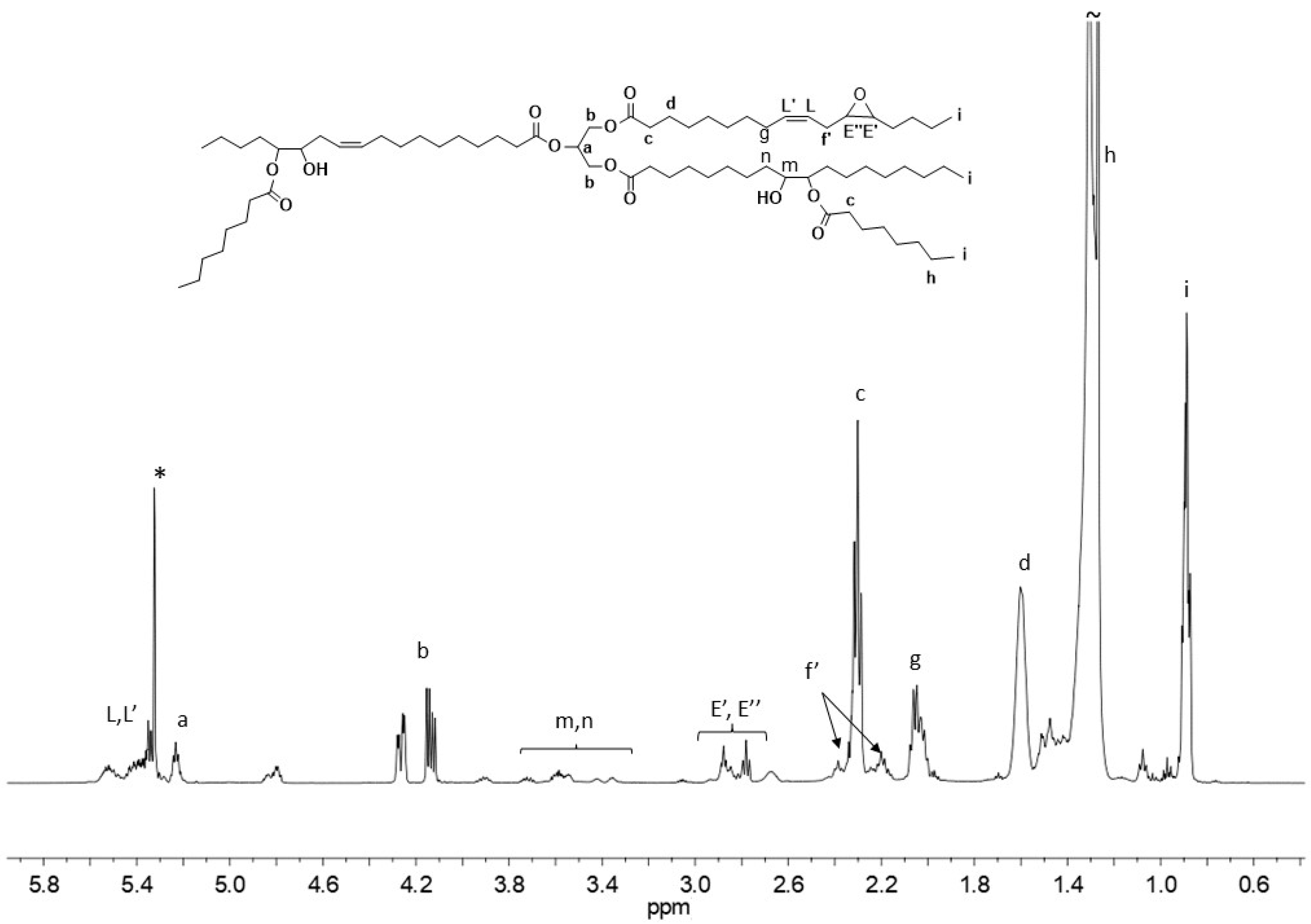 Polymers 15 04423 g002