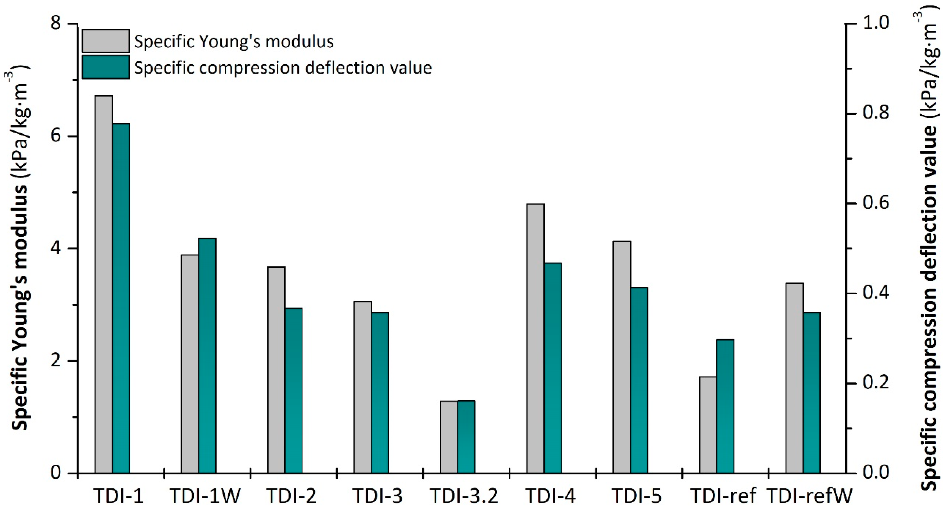 Polymers 15 04423 g013