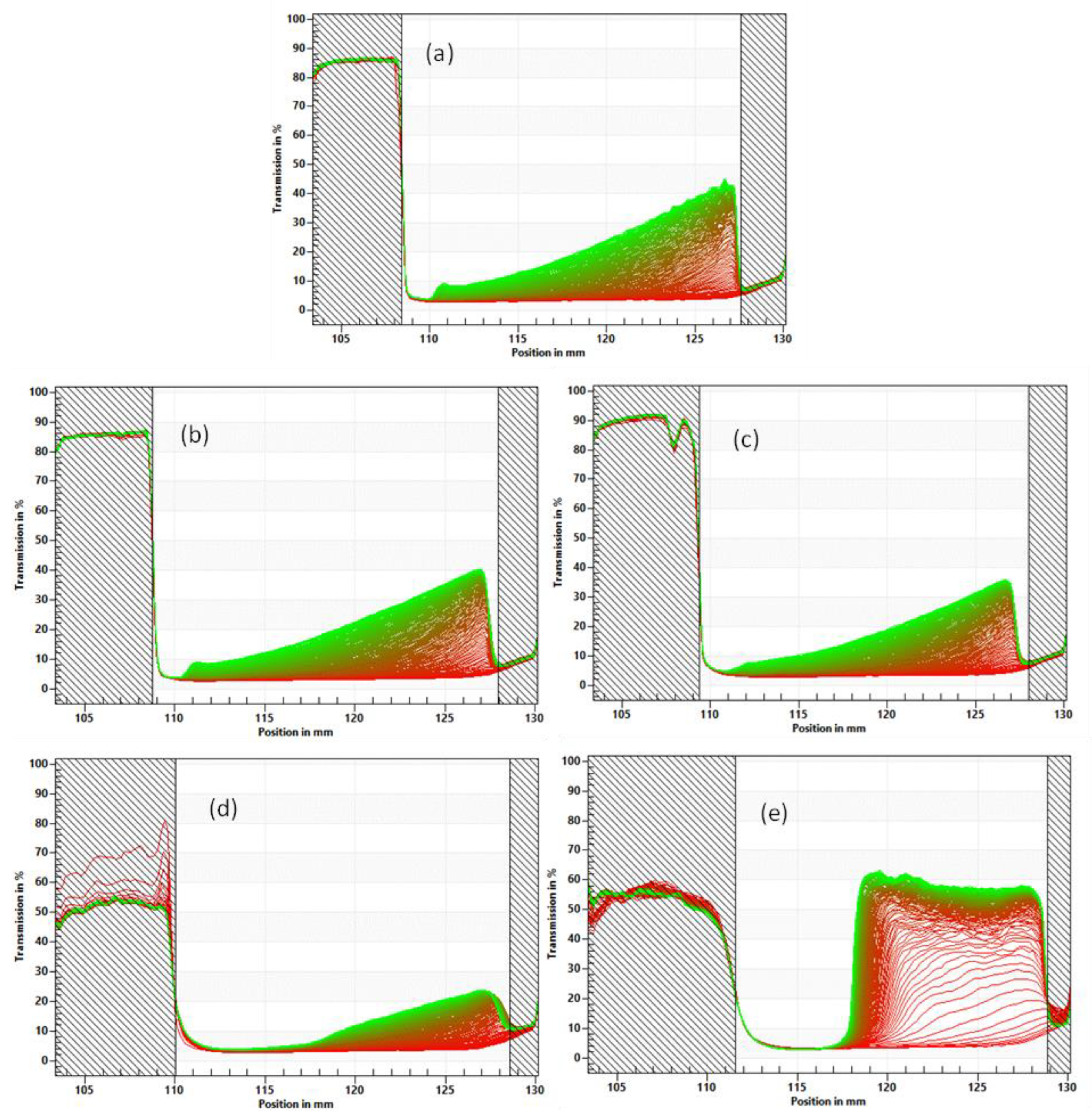 Polymers 15 04424 g003 Polymers 15 04424 g003