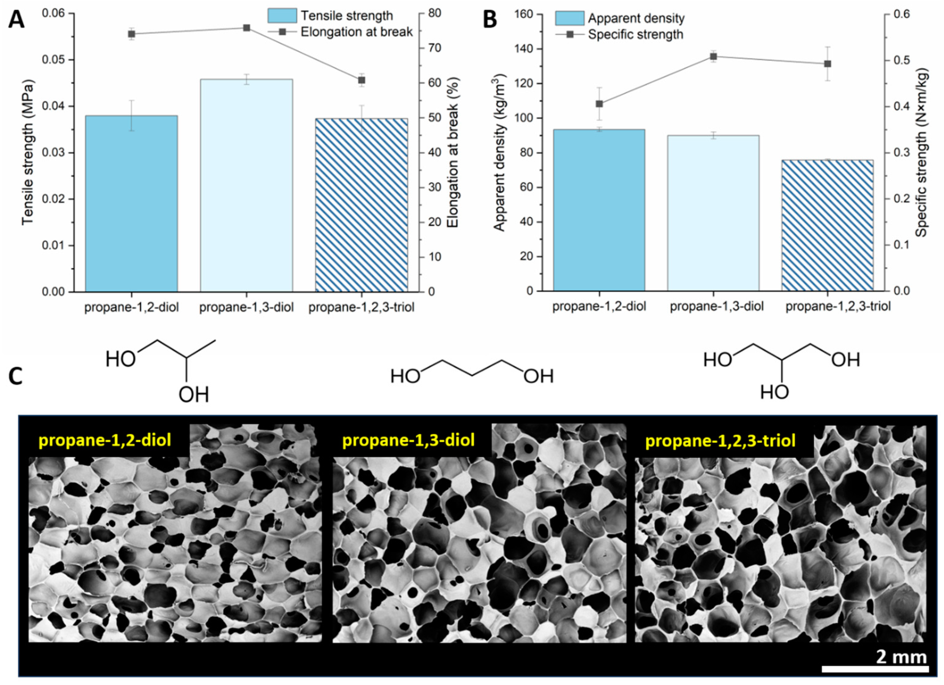 Polymers 15 04425 g007