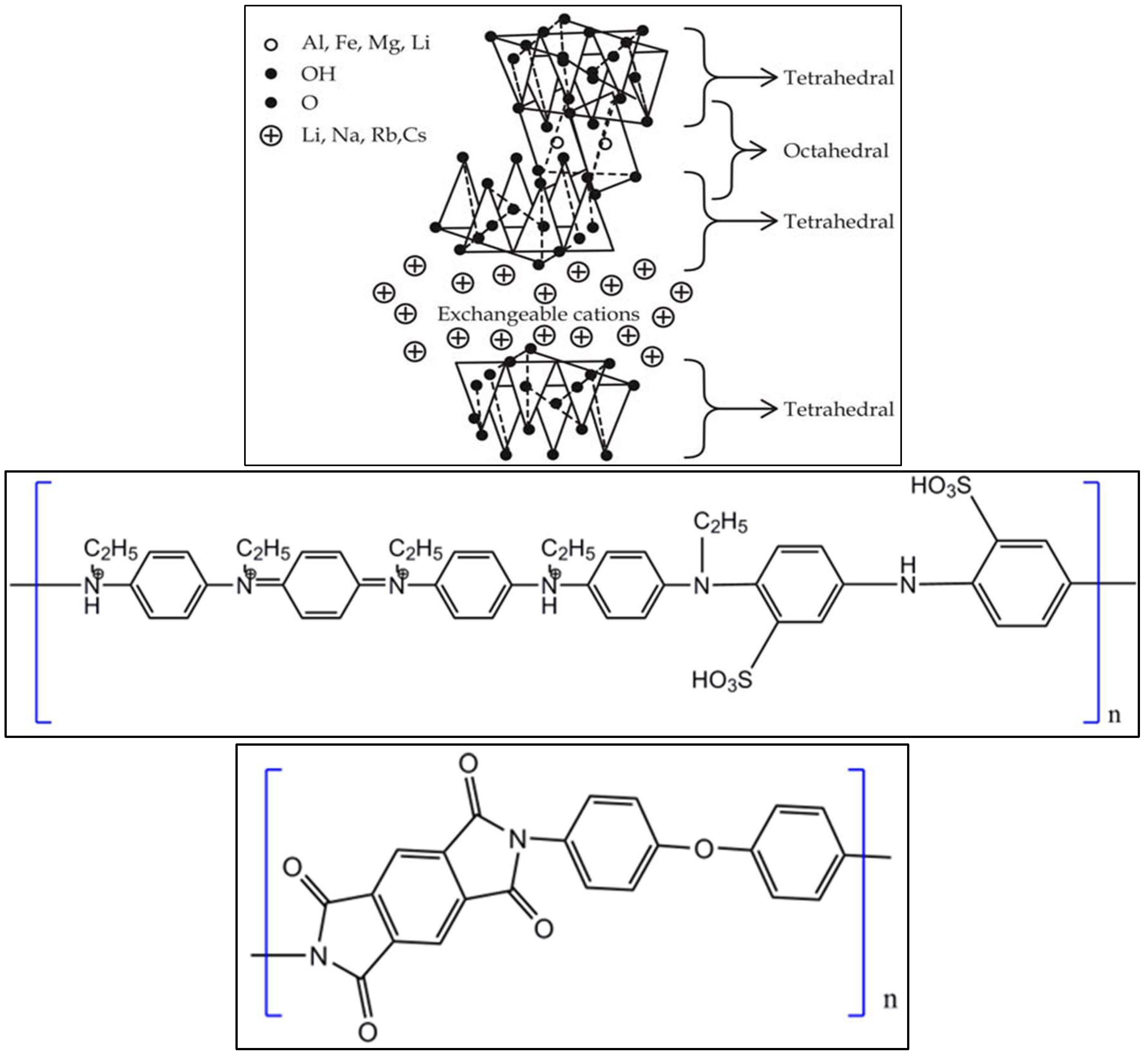 Polymers 15 04427 g001