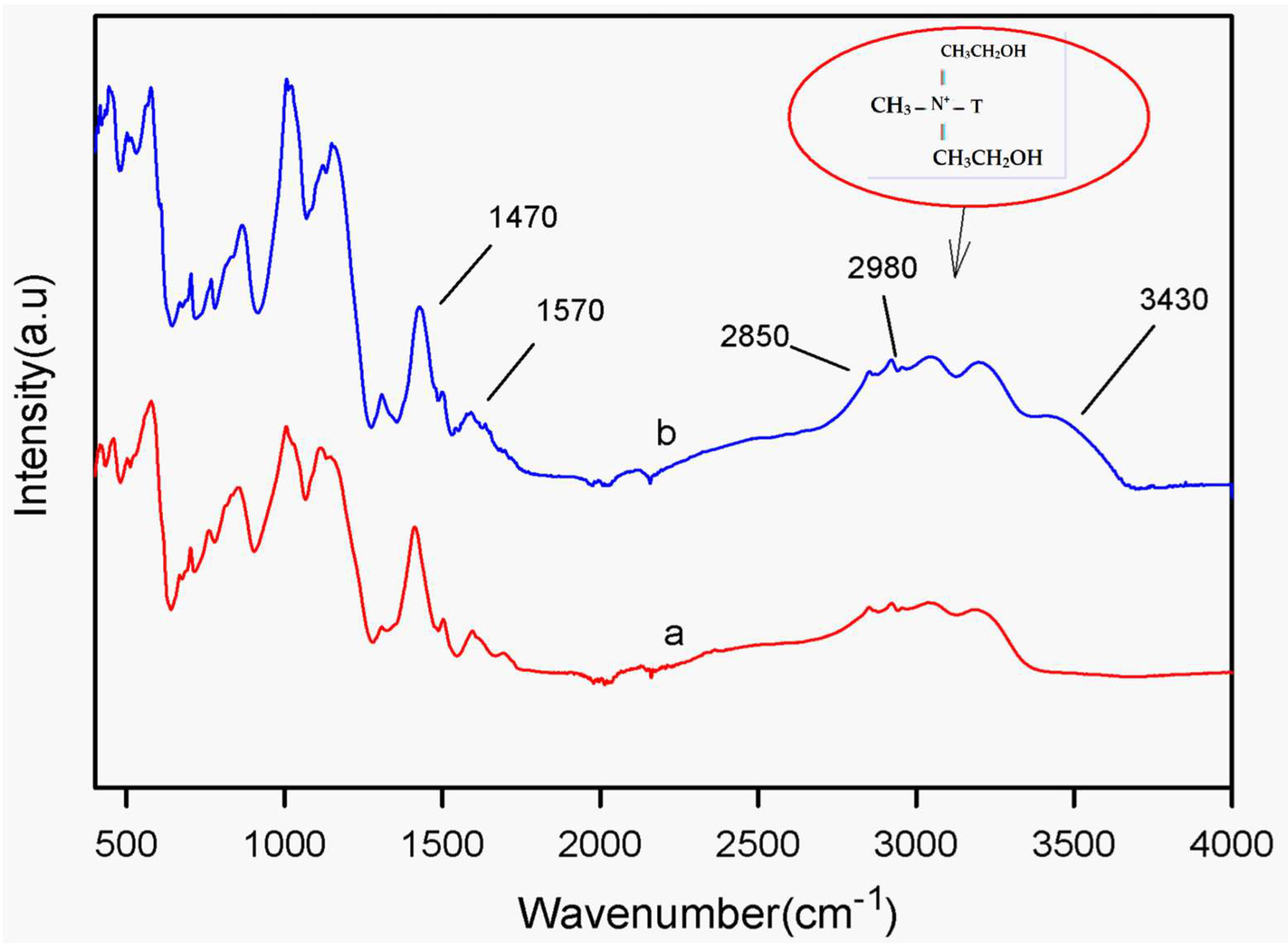 Polymers 15 04427 g003